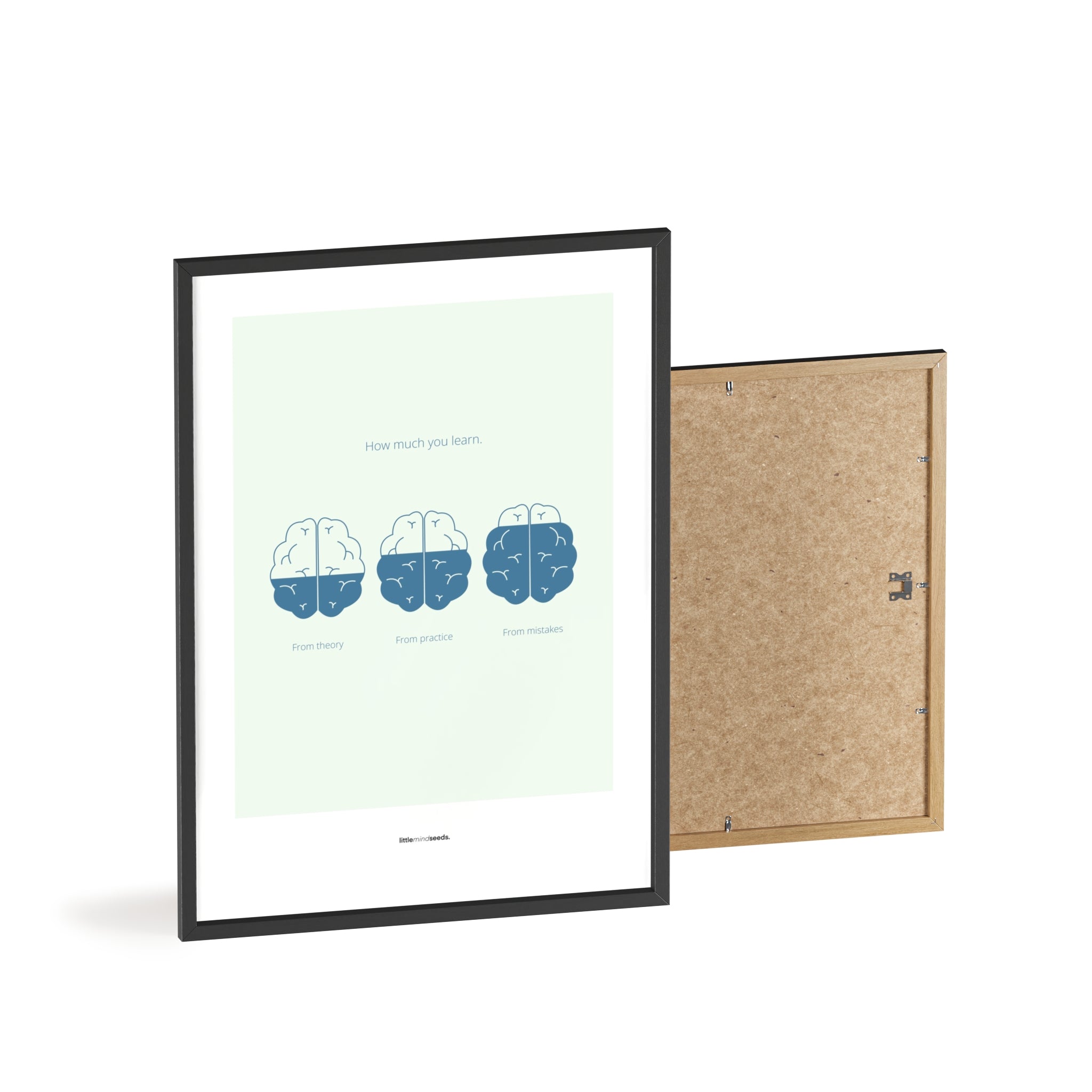"How Much You Learn" – Motivational Framed Poster for Children | Growth Mindset Wall Art Framed Poster – Mint