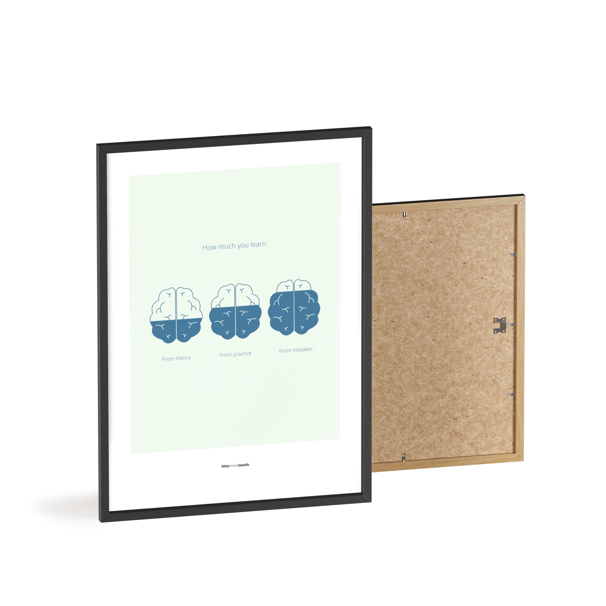 "How Much You Learn" – Motivational Framed Poster for Children | Growth Mindset Wall Art Framed Poster – Mint