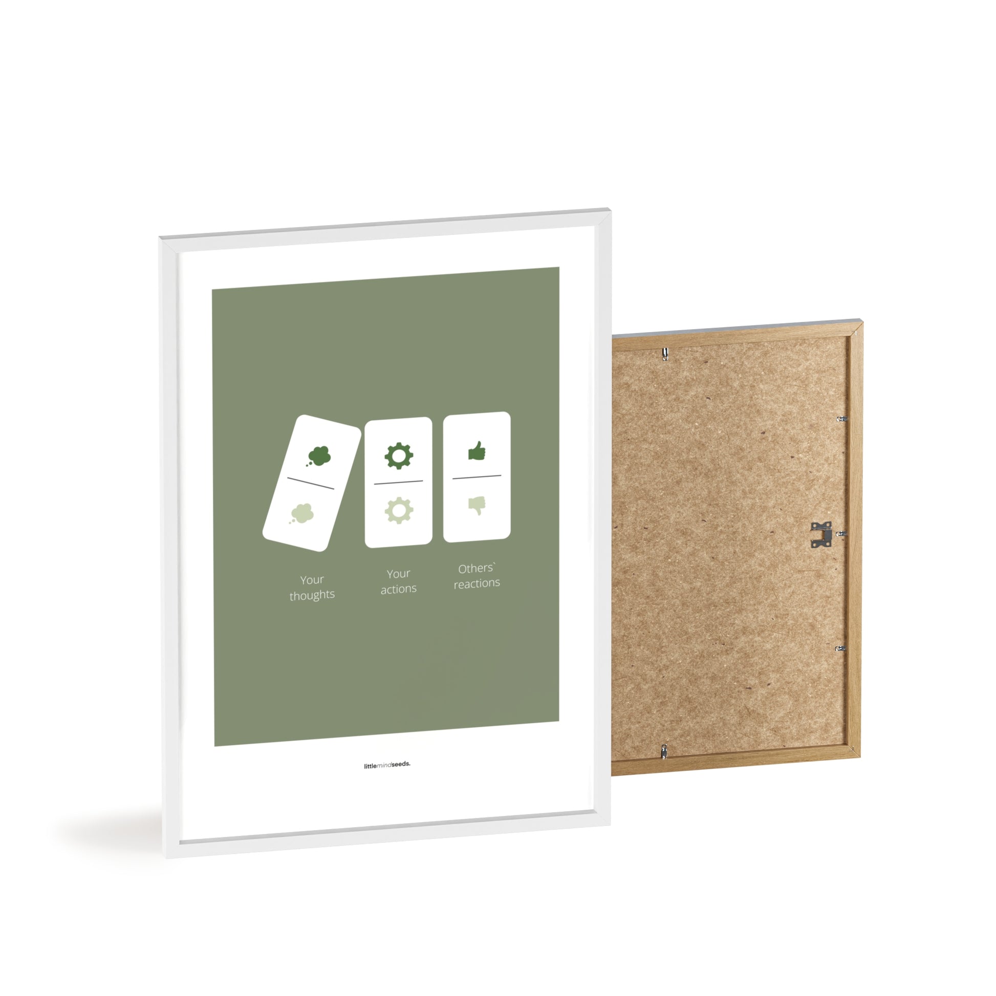 "Your Thoughts Turn Into Actions" – Resilience & Confidence Quotes for Subconscious Visual Learning | Motivational Quality Framed Poster– Green