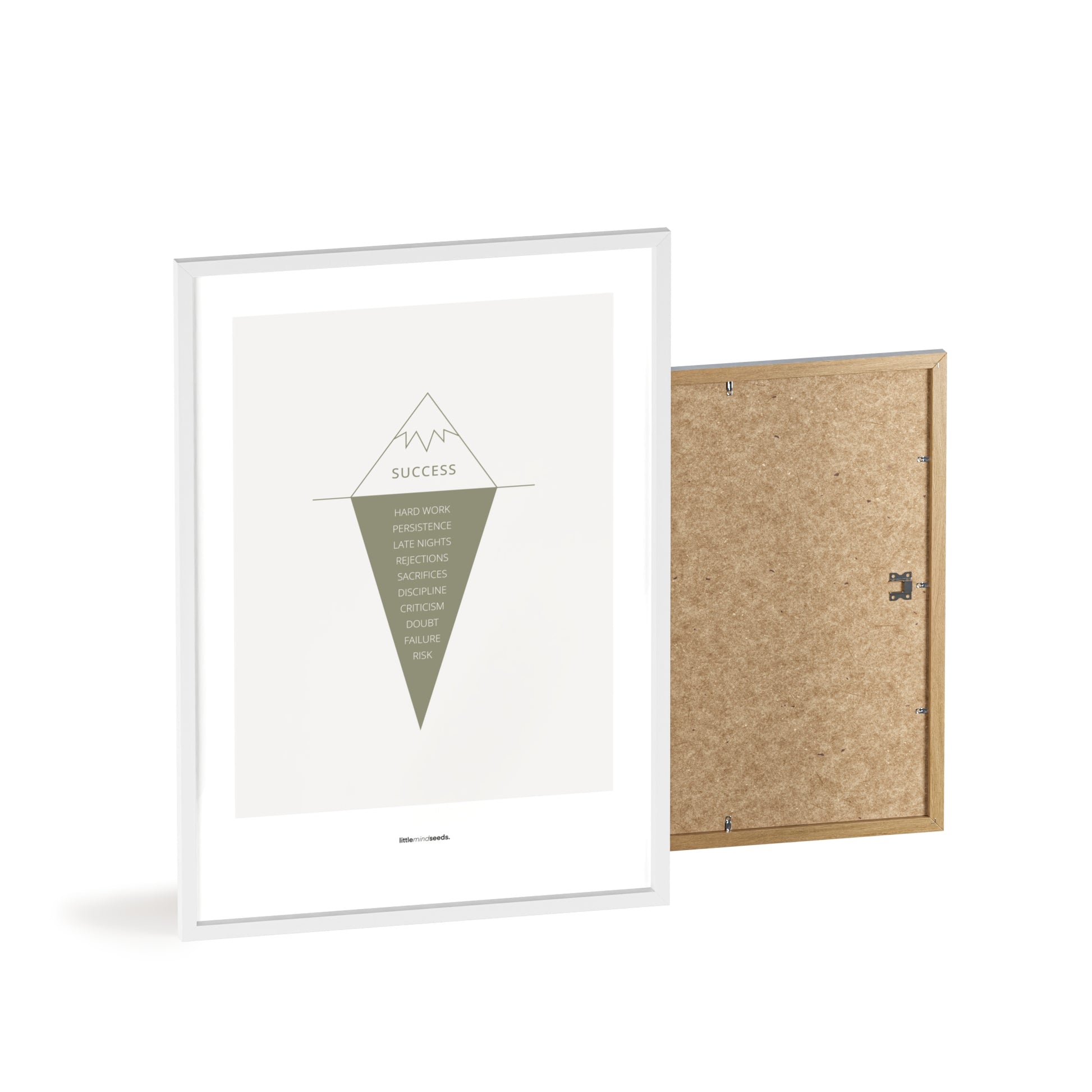 "The Iceberg Illusion – What People See vs What Went Into Achieving It" – Discipline, Habits & Achievements Children Motivational Wall Art to Foster Focus & Success | Matte Frames– Lightgray Green