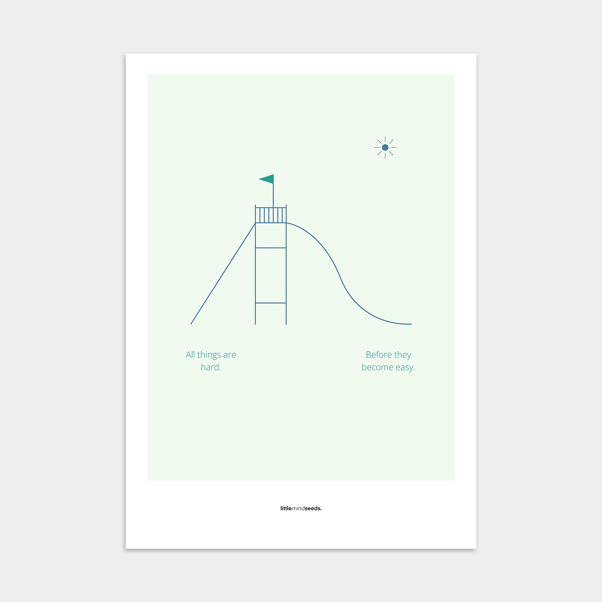 "All Things Are Hard Before They Become Easy”  – Resilience & Confidence Motivational Poster | Minimalist Quotes on the Wall, Downloadable PDF Bundle - ALL colors