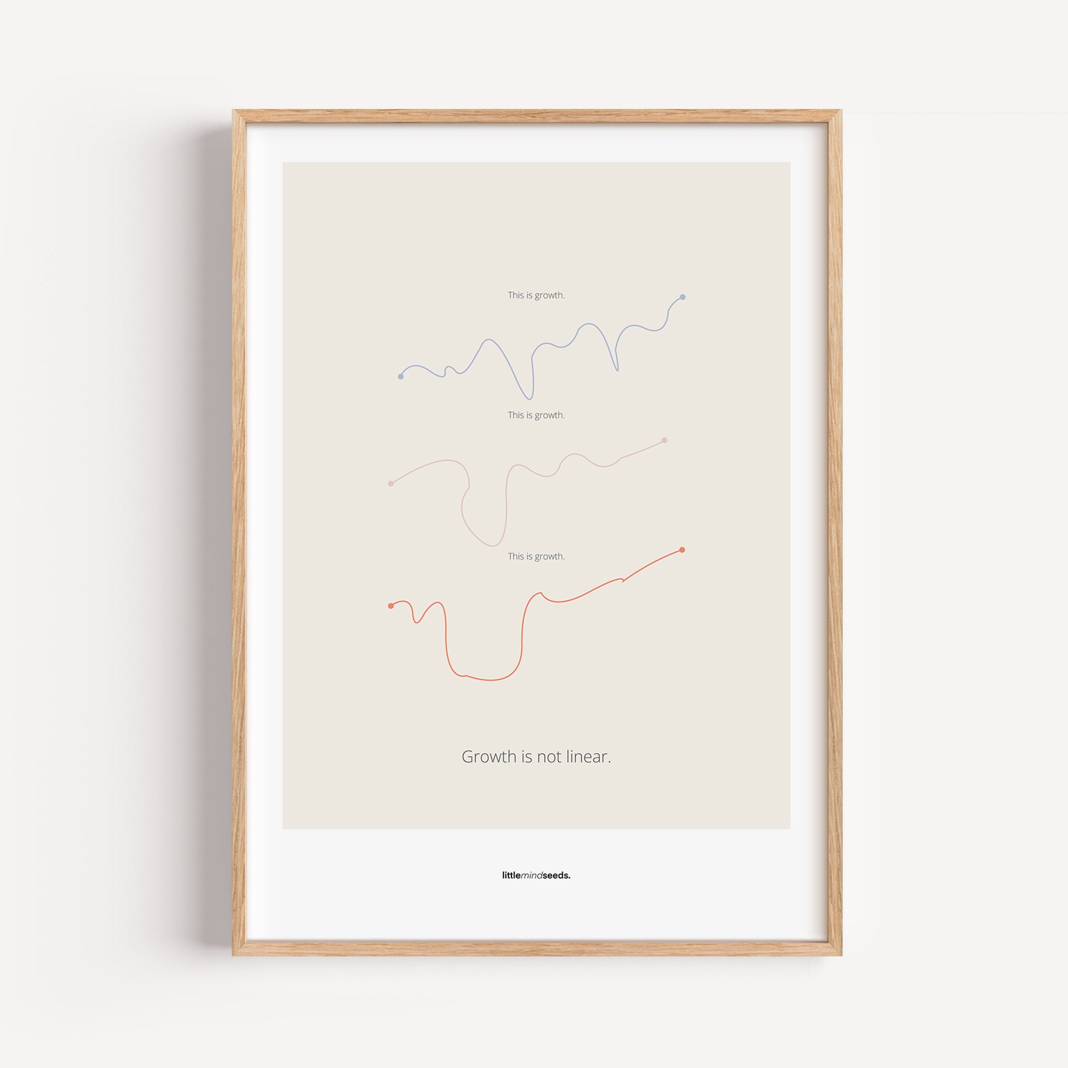 “Growth Is Not Linear” – Inspiration to Child's Growth Mindset | Motivational Framed Poster | Minimalist Quotes on the Wall – Beige