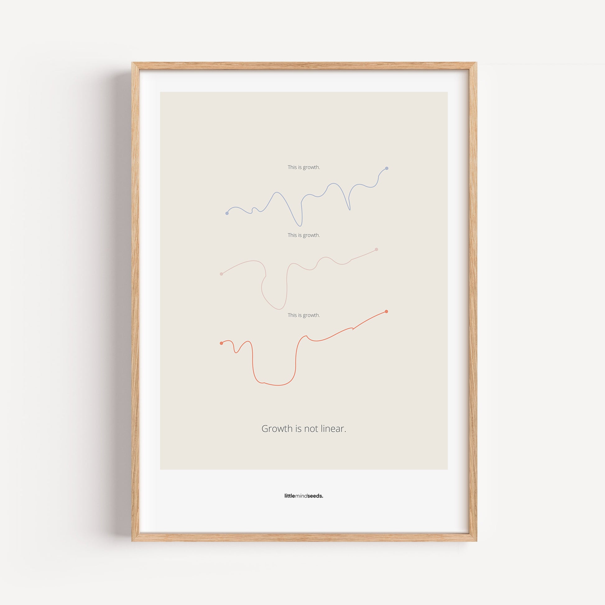 “Growth Is Not Linear” – Inspiration to Child's Growth Mindset | Motivational Framed Poster | Minimalist Quotes on the Wall – Beige