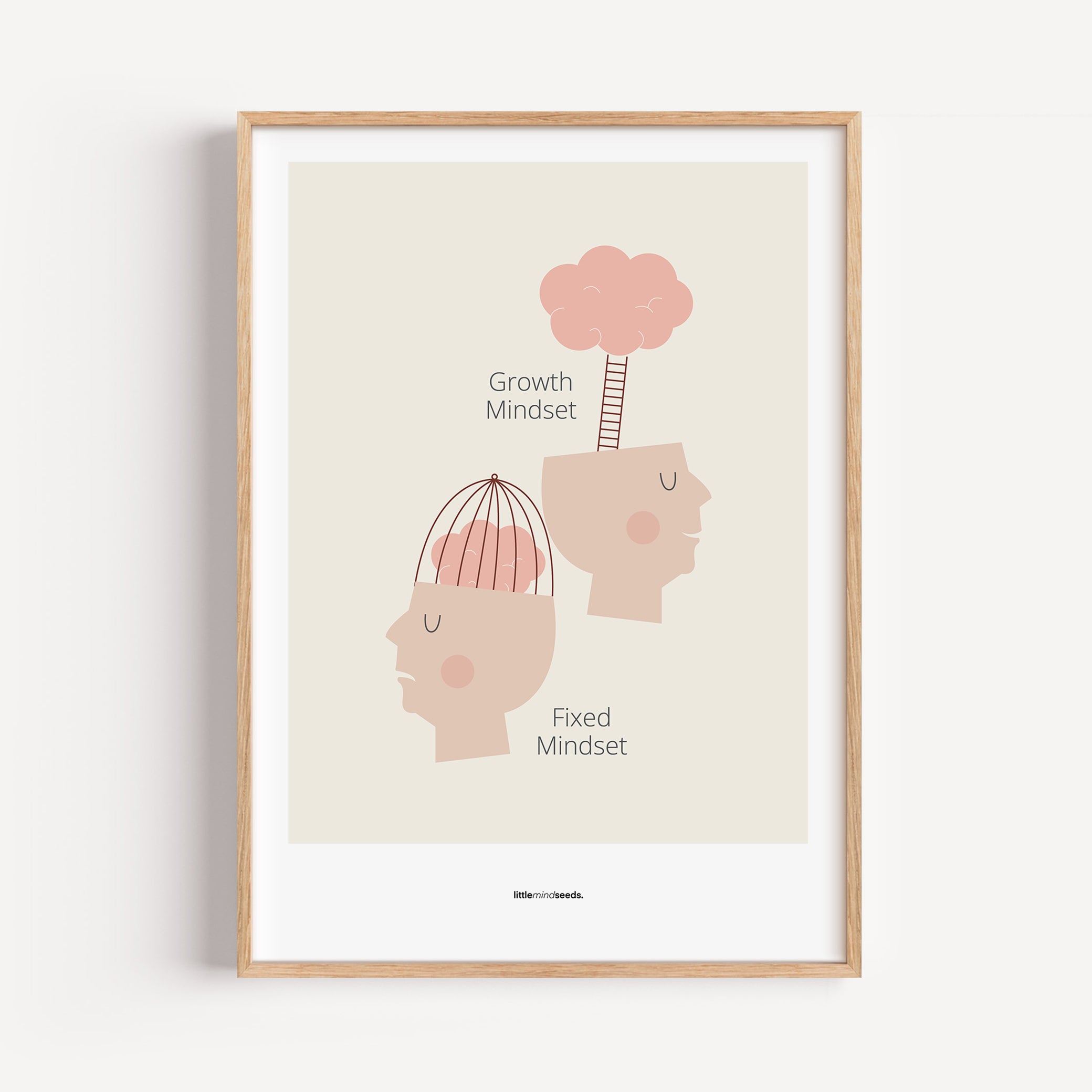Growth vs Fixed Mindset – Framed Posters with Quotes for Kids Inspiration for Growth Mindset Framed Poster – Beige