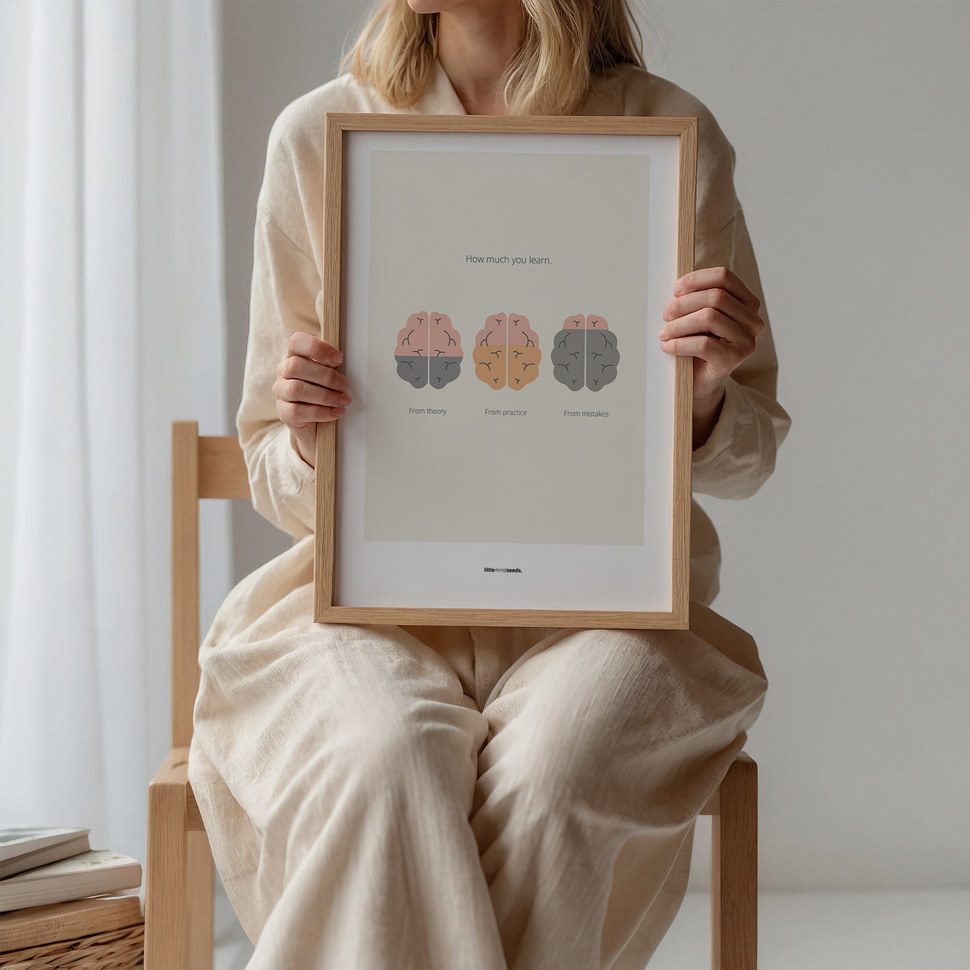 "How Much You Learn" – Motivational Framed Poster for Children | Growth Mindset Wall Art Framed Poster – Beige