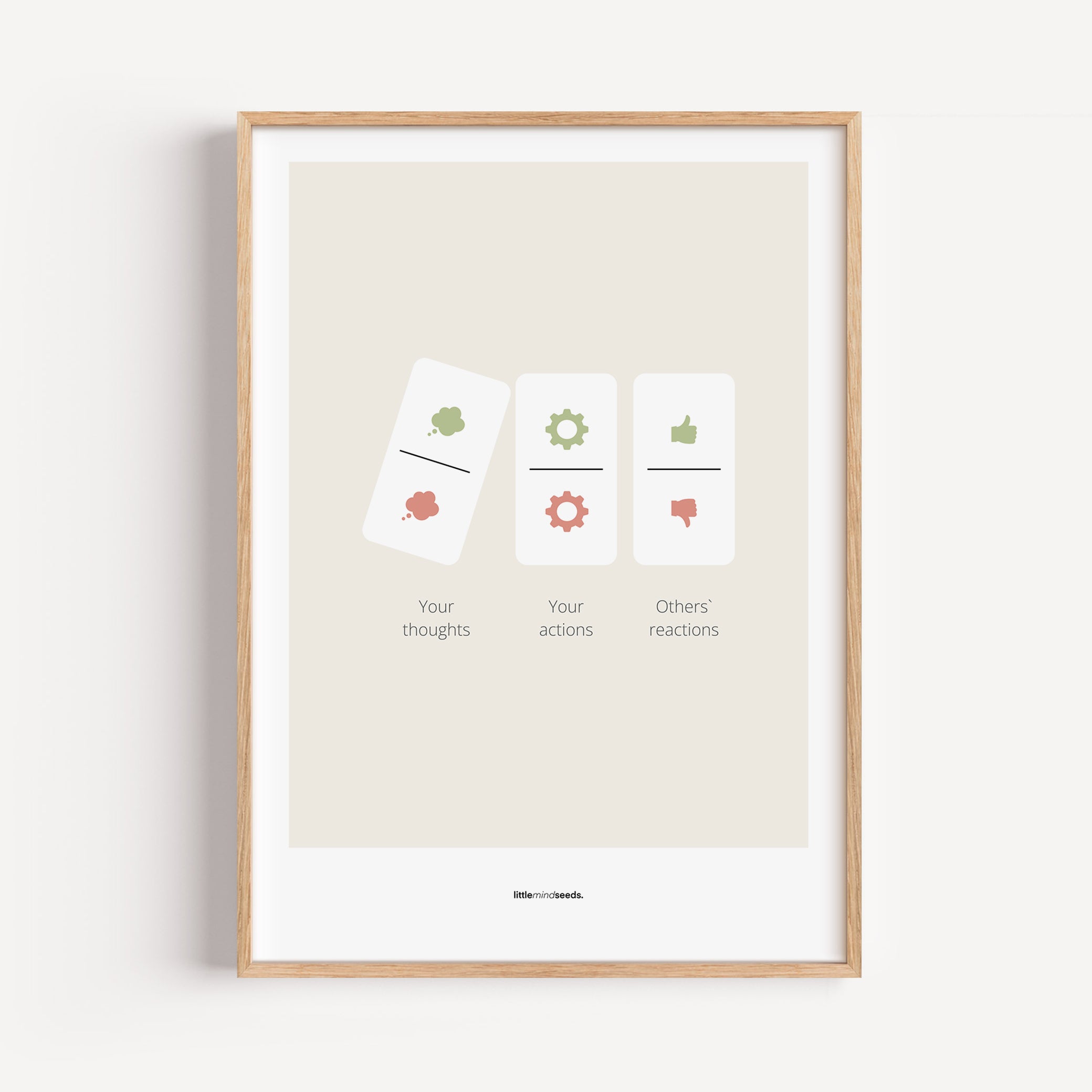 "Your Thoughts Turn Into Actions" – Resilience & Confidence Quotes for Subconscious Visual Learning | Motivational Quality Framed Poster– Beige