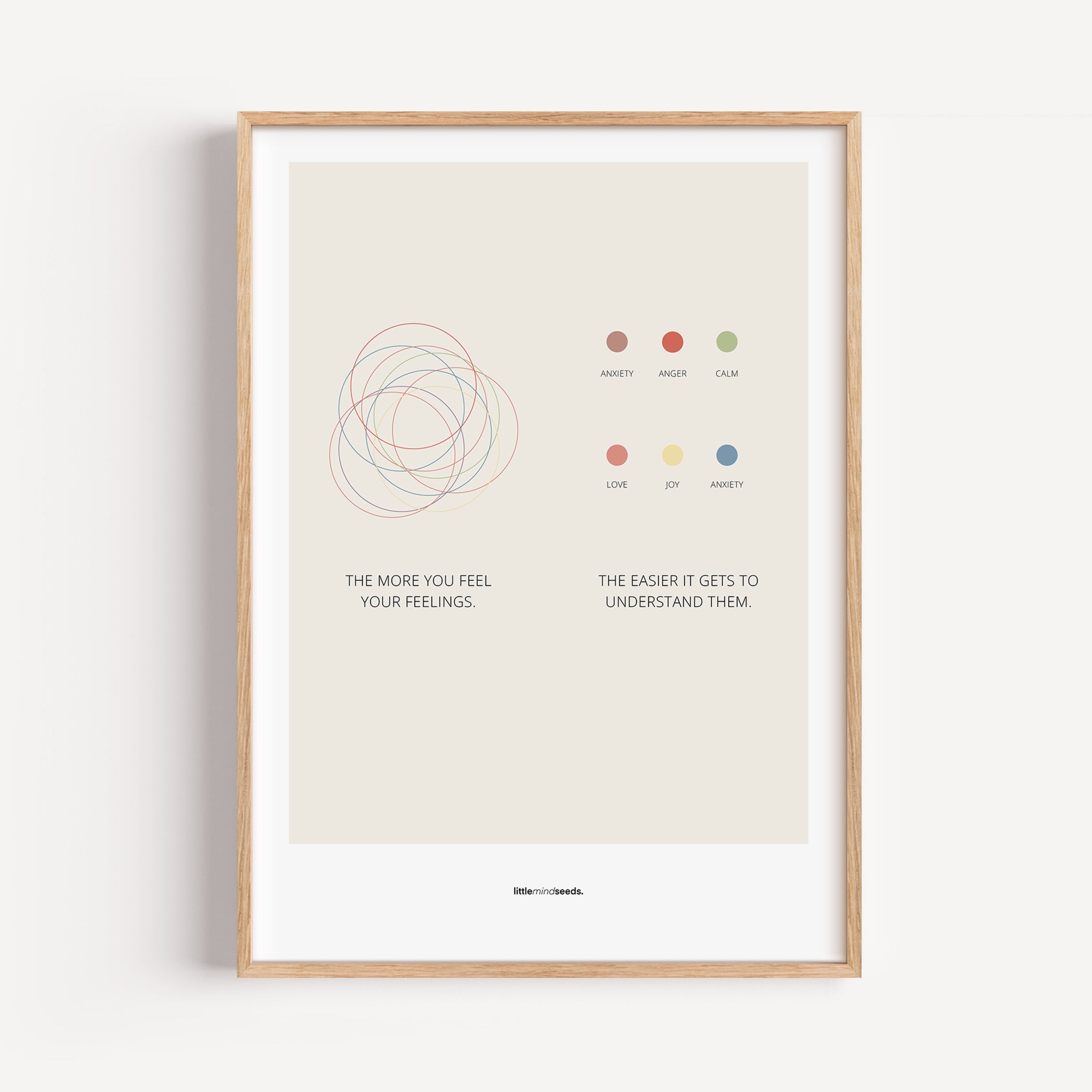 "The More You Feel, The Easier You Understand" – Emotional Intelligence & Self-Worth Wall Art for Children to Nurture Empathy & Confidence | Quality Framed Poster – Biege