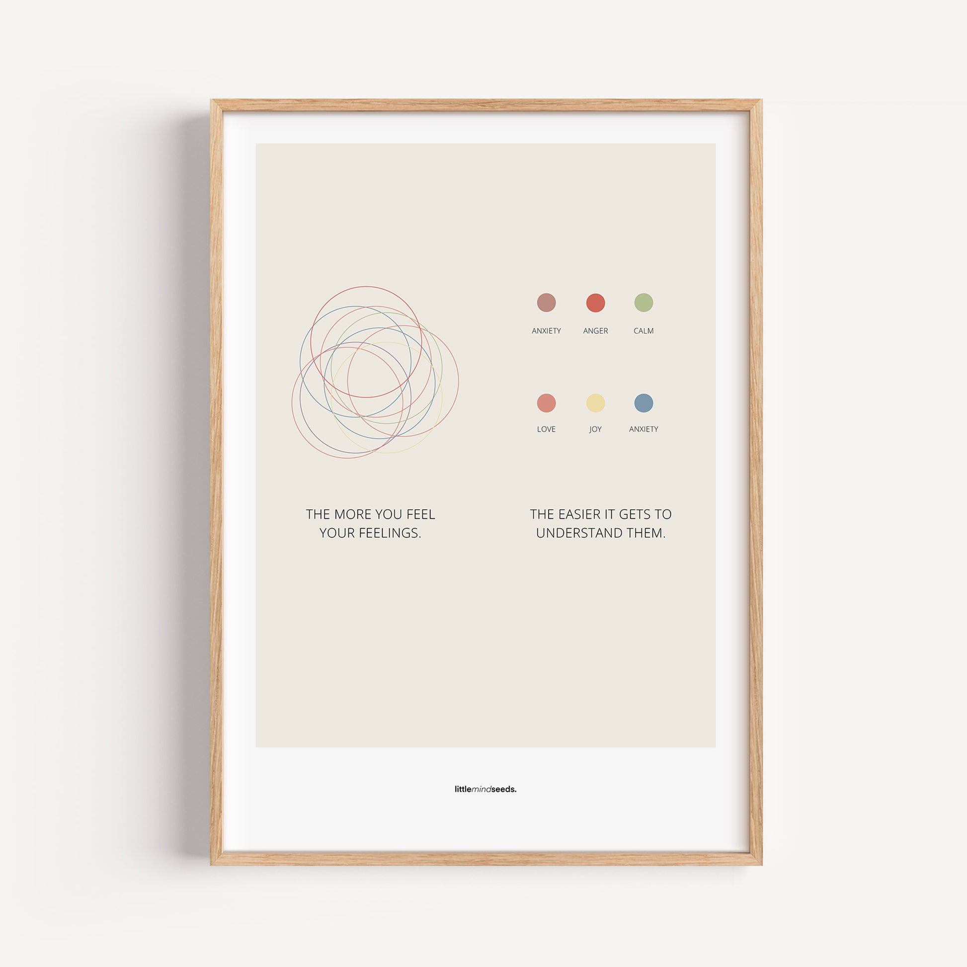 "The More You Feel, The Easier You Understand" – Emotional Intelligence & Self-Worth Wall Art for Children to Nurture Empathy & Confidence | Quality Framed Poster – Biege