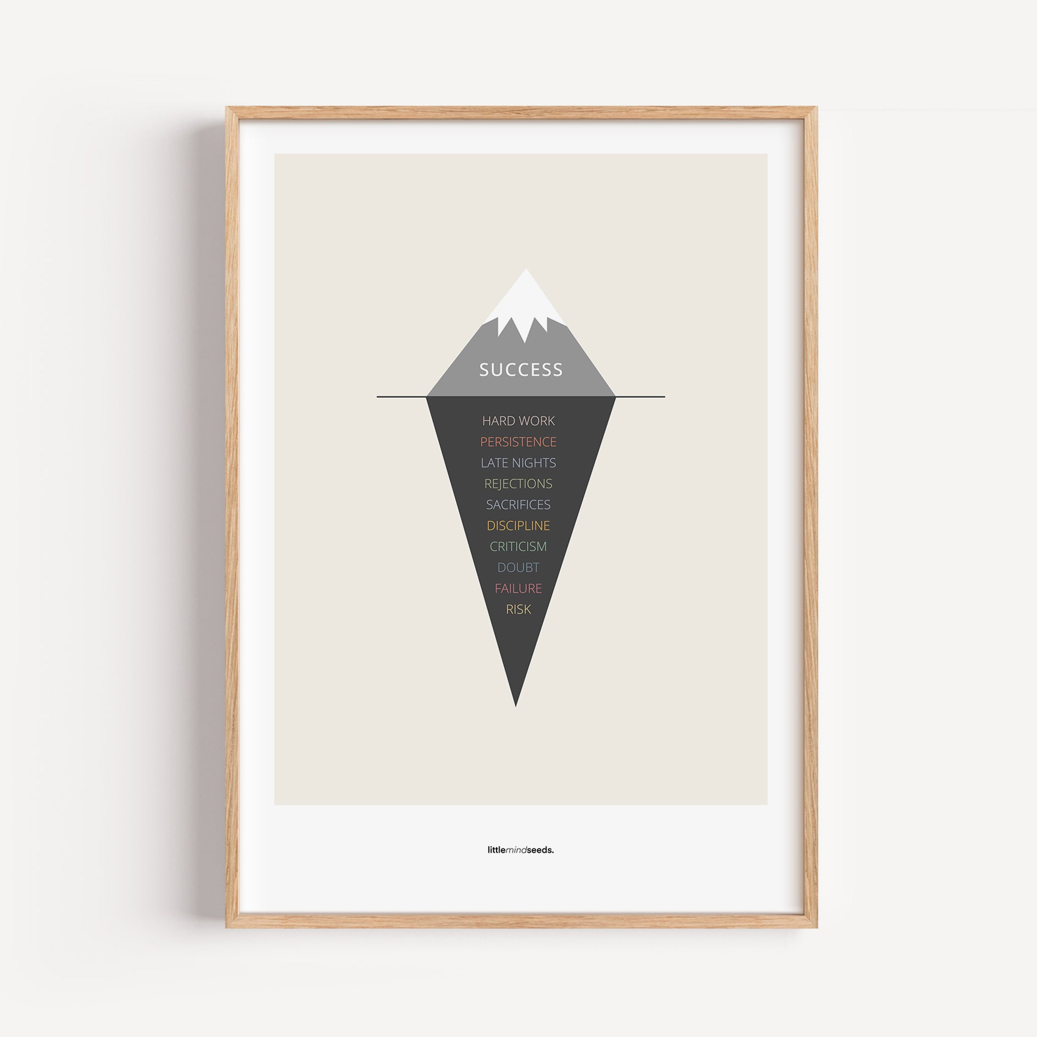 "The Iceberg Illusion – What People See vs What Went Into Achieving It" – Discipline, Habits & Achievements Children Motivational Wall Art to Foster Focus & Success | Matte Frames– Beige