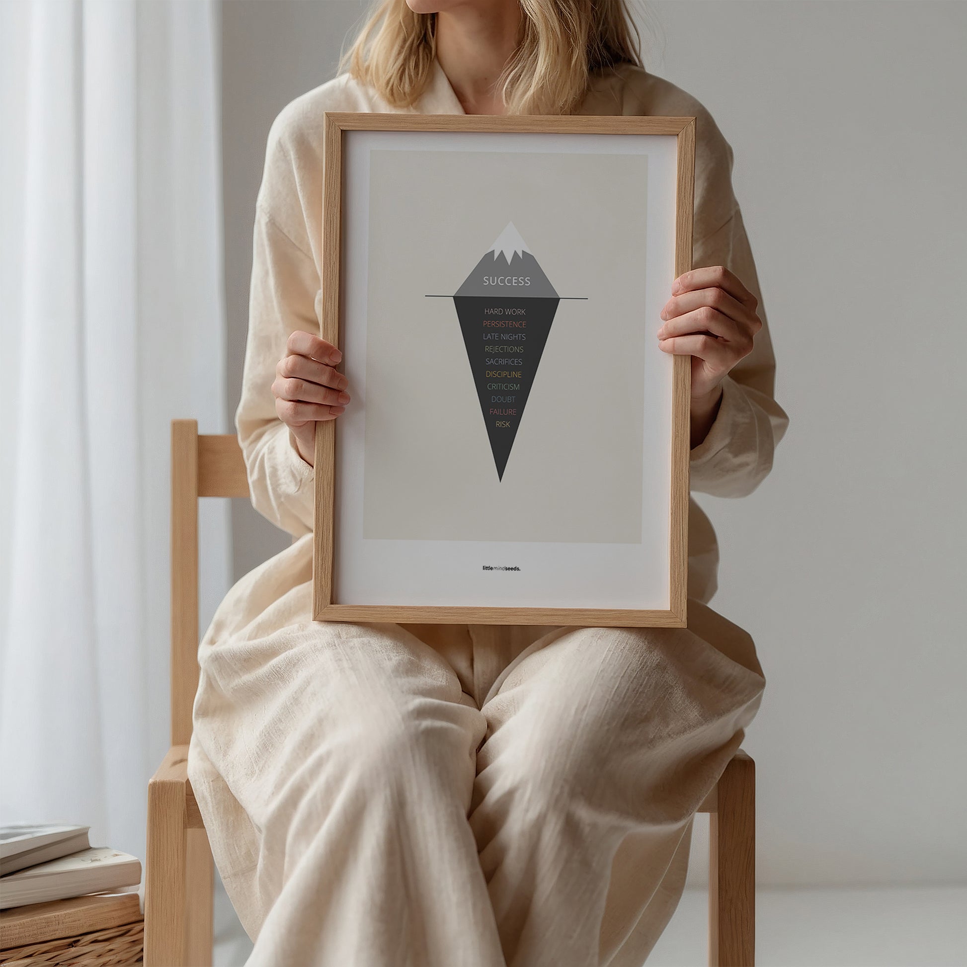 "The Iceberg Illusion – What People See vs What Went Into Achieving It" – Discipline, Habits & Achievements Children Motivational Wall Art to Foster Focus & Success | Matte Frames– Beige