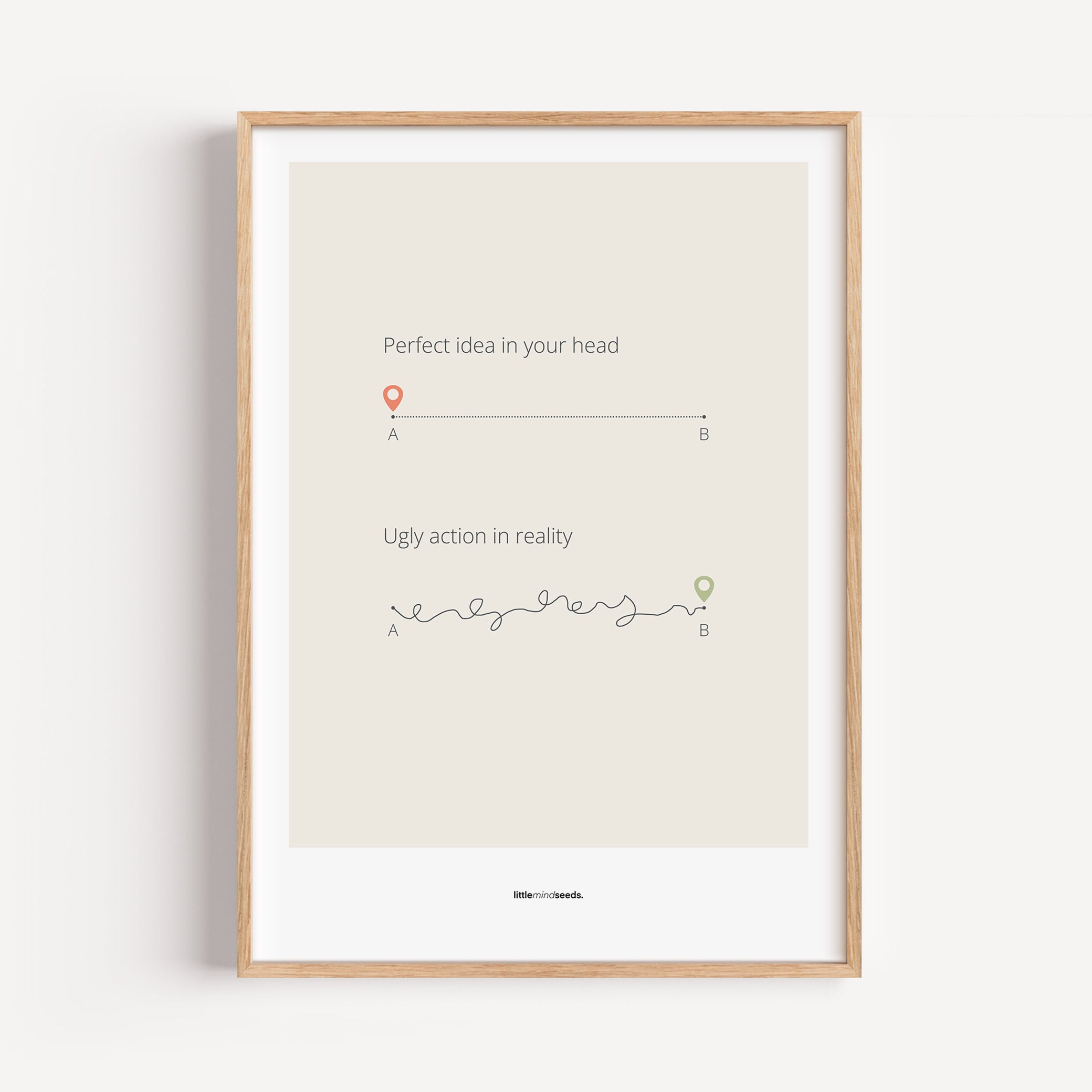 "Perfect Idea vs Ugly Action in Reality" – Critical Thinking & Problem-Solving Children Wall Art to Boost Creativity & Adaptability | Matte Frame Poster– Beige