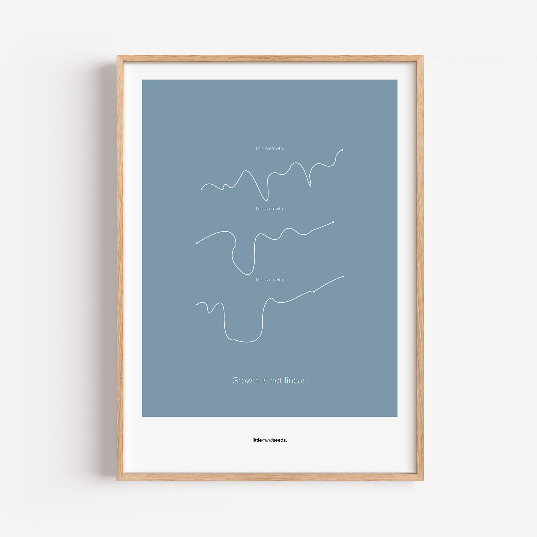 “Growth Is Not Linear” – Inspiration to Child's Growth Mindset | Motivational Framed Poster | Minimalist Quotes on the Wall – Blue