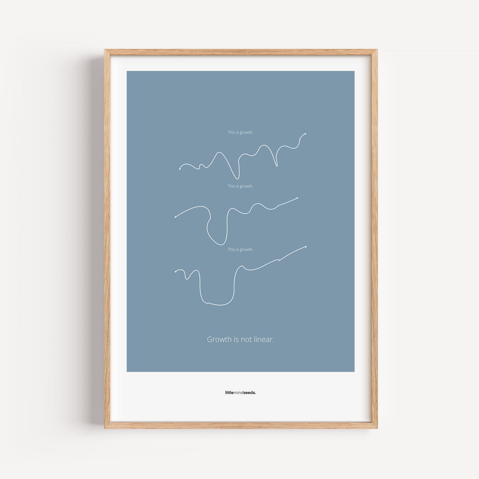 “Growth Is Not Linear” – Inspiration to Child's Growth Mindset | Motivational Framed Poster | Minimalist Quotes on the Wall – Blue