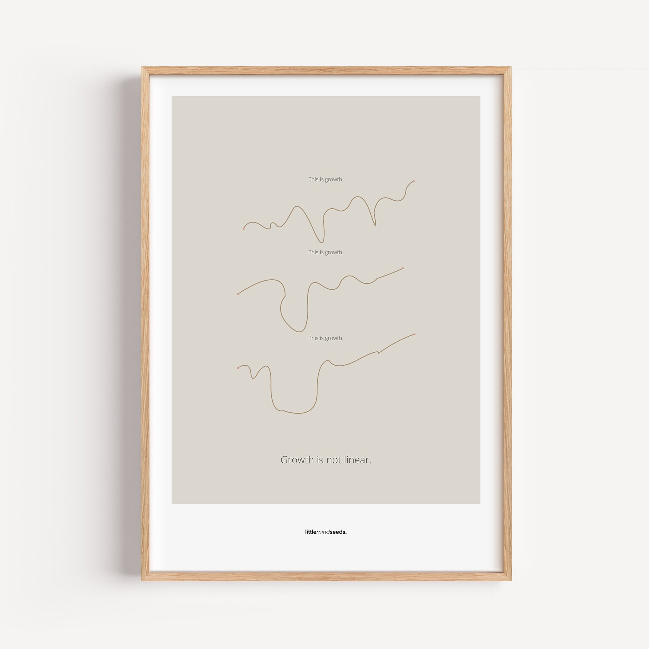 “Growth Is Not Linear” – Inspiration to Child's Growth Mindset | Motivational Framed Poster | Minimalist Quotes on the Wall – Dark Gray