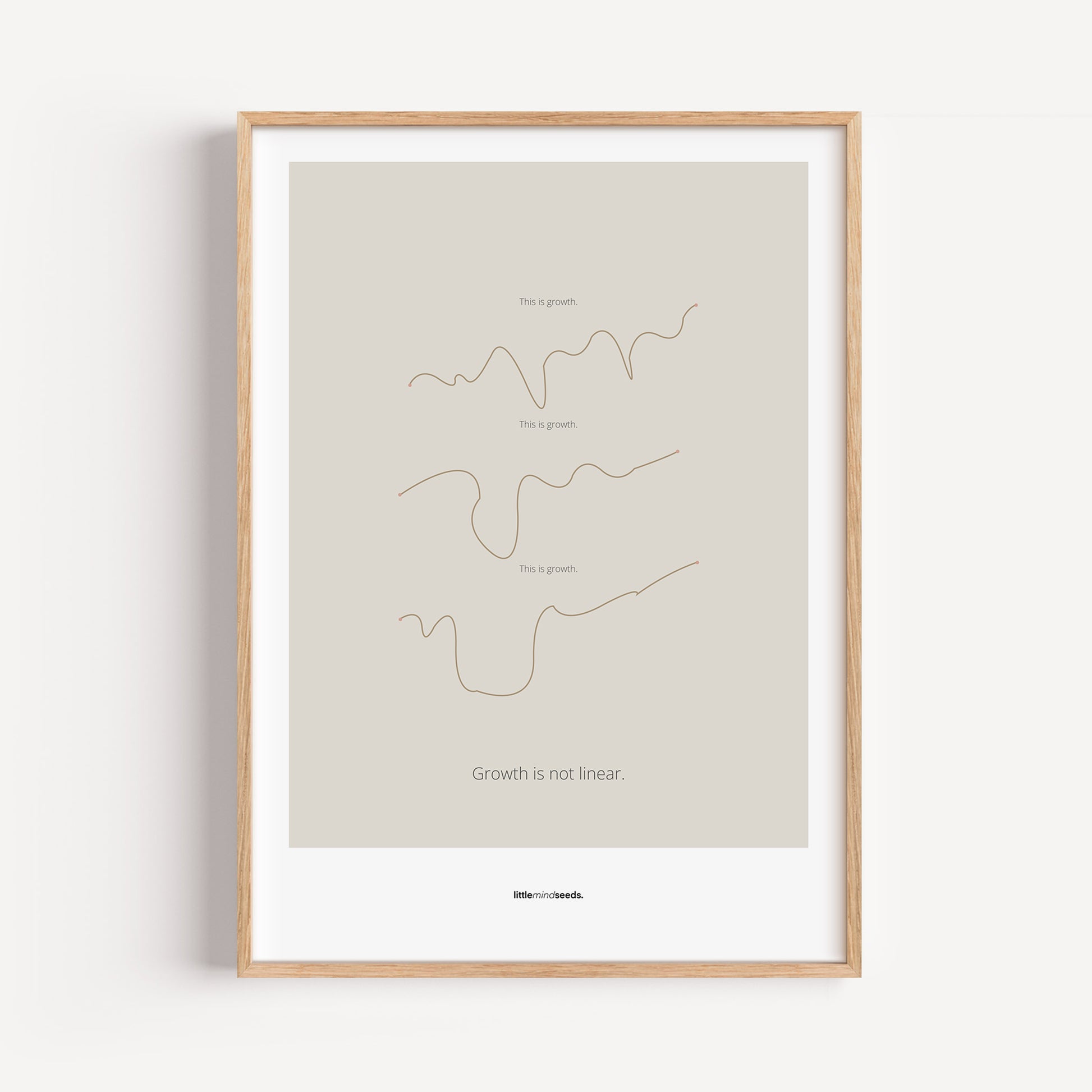 “Growth Is Not Linear” – Inspiration to Child's Growth Mindset | Motivational Framed Poster | Minimalist Quotes on the Wall – Dark Gray