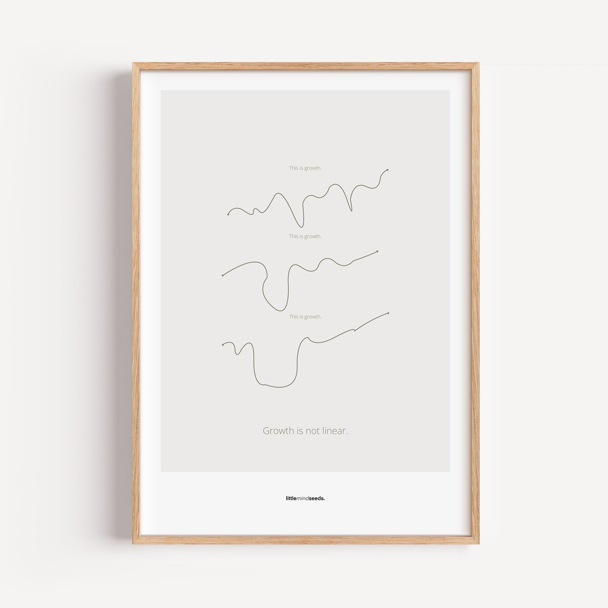 “Growth Is Not Linear” – Inspiration to Child's Growth Mindset | Motivational Framed Poster | Minimalist Quotes on the Wall – Light Gray