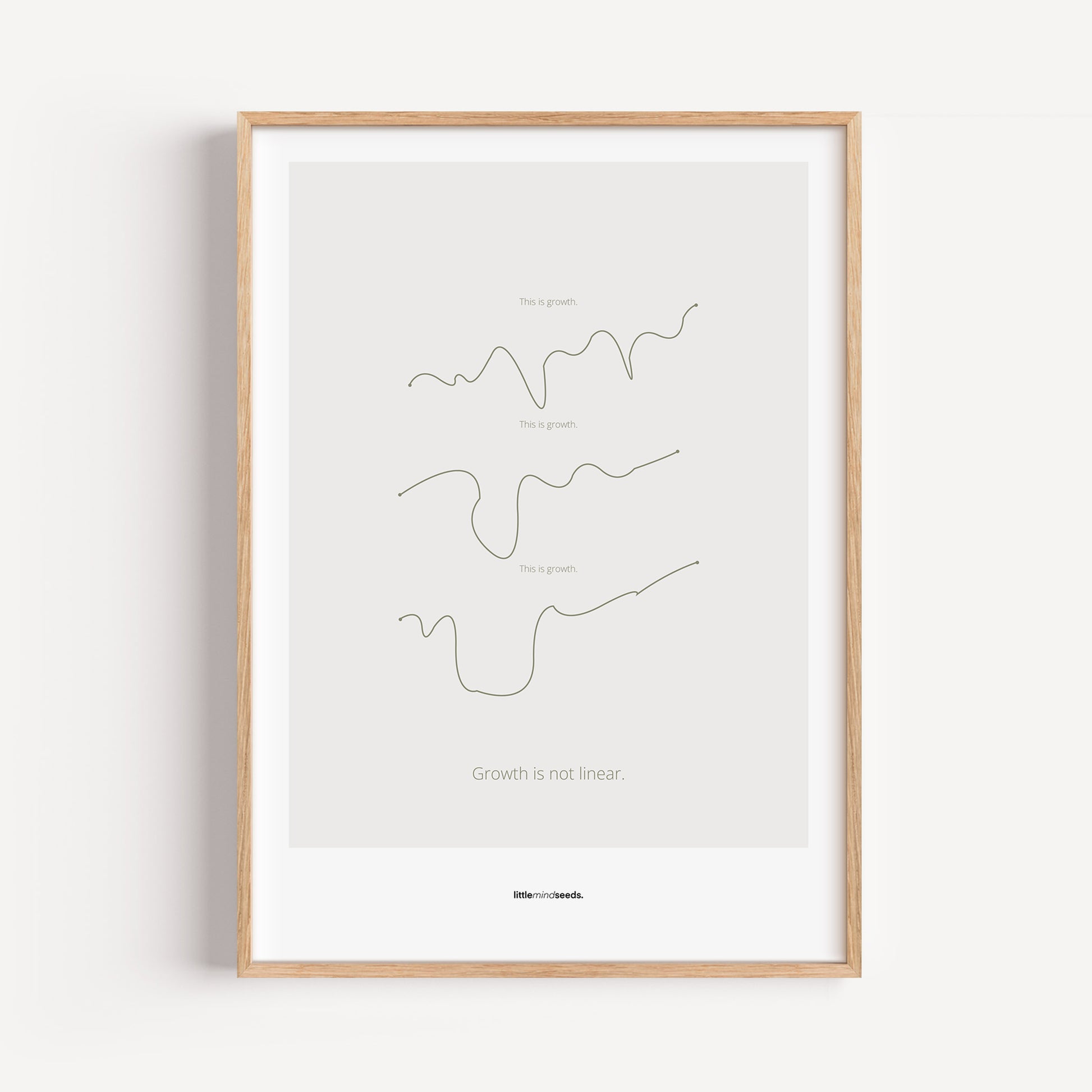 “Growth Is Not Linear” – Inspiration to Child's Growth Mindset | Motivational Framed Poster | Minimalist Quotes on the Wall – Light Gray