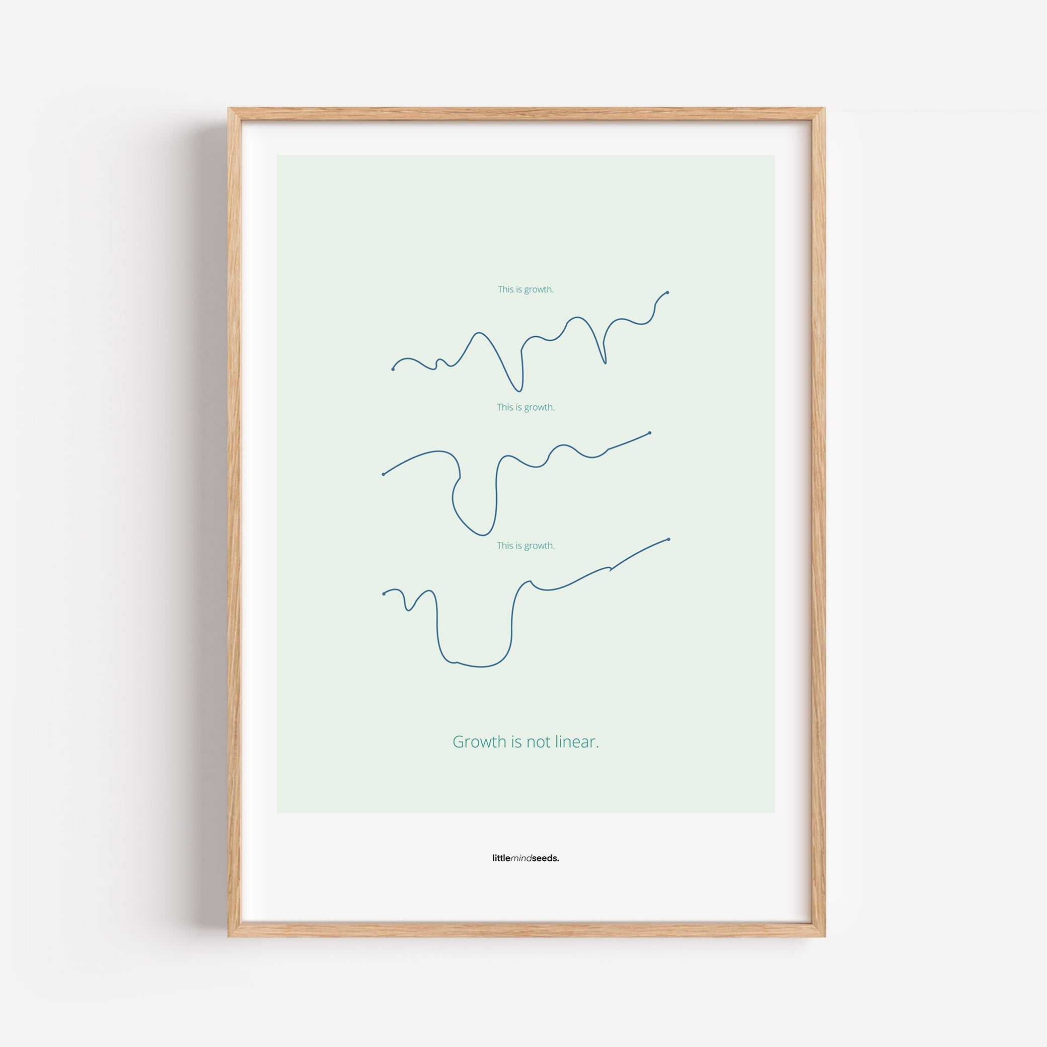 “Growth Is Not Linear” – Inspiration to Child's Growth Mindset | Motivational Framed Poster | Minimalist Quotes on the Wall – Mint