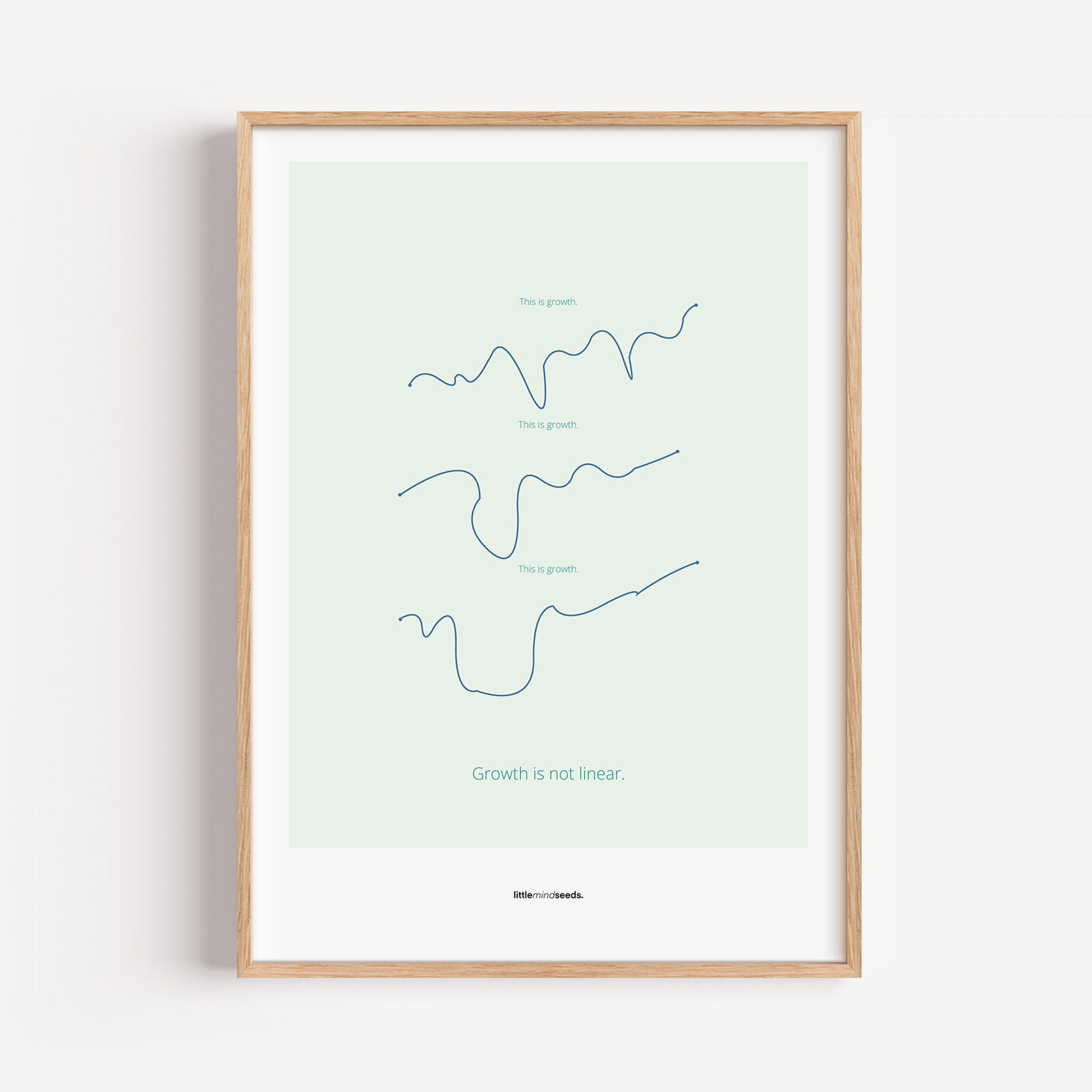 “Growth Is Not Linear” – Inspiration to Child's Growth Mindset | Motivational Framed Poster | Minimalist Quotes on the Wall – Mint