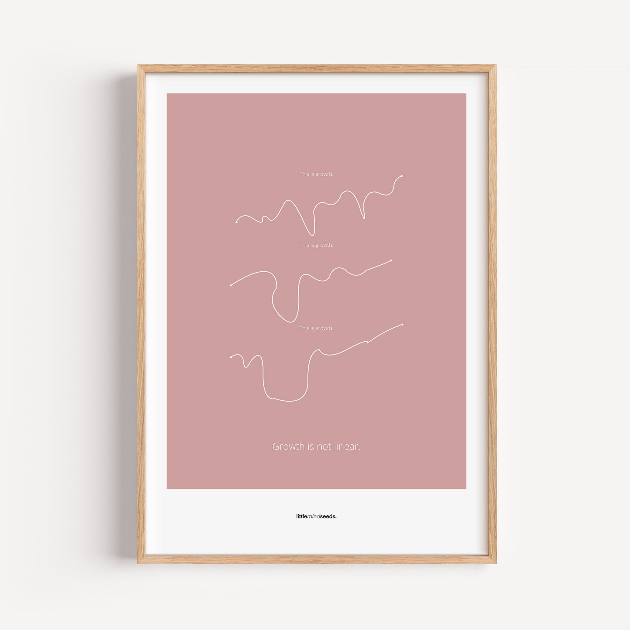 “Growth Is Not Linear” – Inspiration to Child's Growth Mindset | Motivational Framed Poster | Minimalist Quotes on the Wall – Pink
