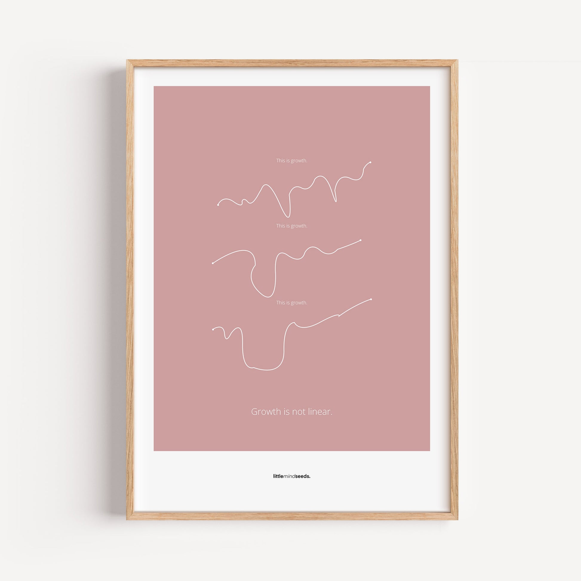 “Growth Is Not Linear” – Inspiration to Child's Growth Mindset | Motivational Framed Poster | Minimalist Quotes on the Wall – Pink