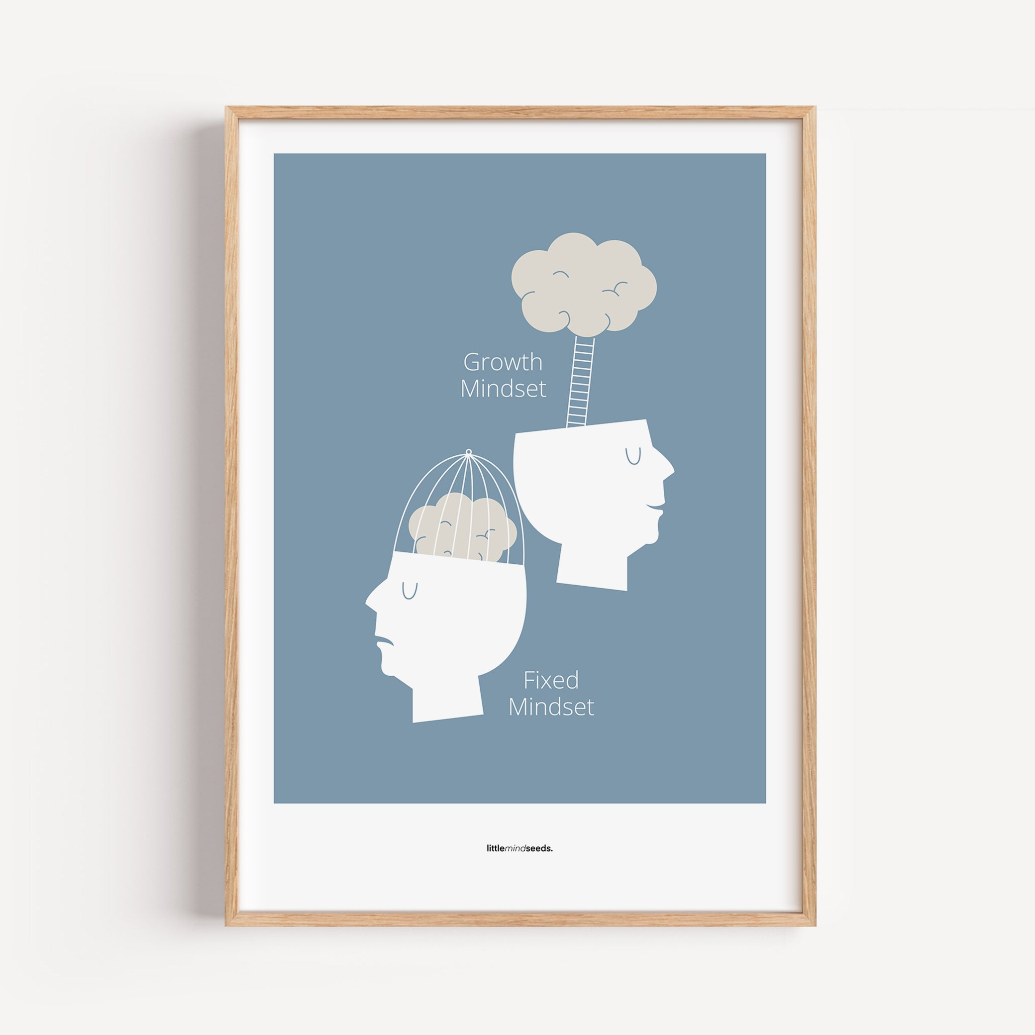 Growth vs Fixed Mindset – Framed Posters with Quotes for Kids Inspiration for Growth Mindset Framed Poster – Blue