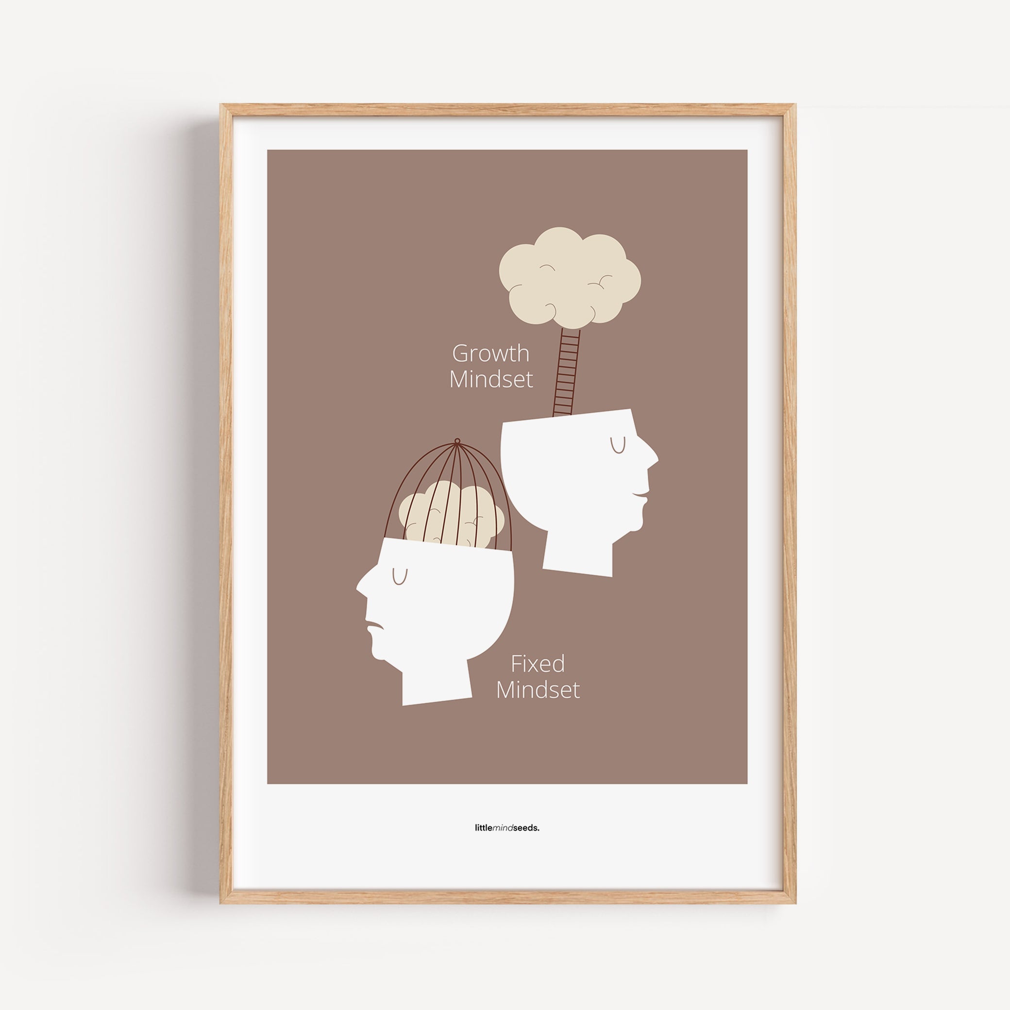 Growth vs Fixed Mindset – Framed Posters with Quotes for Kids Inspiration for Growth Mindset Framed Poster – Brown