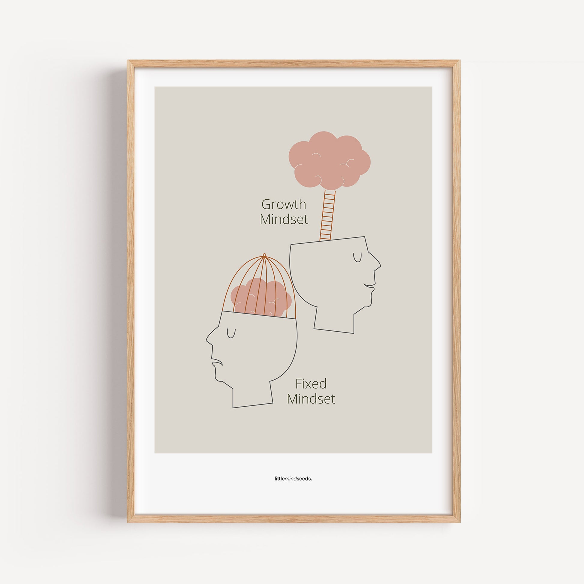 Growth vs Fixed Mindset – Framed Posters with Quotes for Kids Inspiration for Growth Mindset Framed Poster – Darkgray Pink
