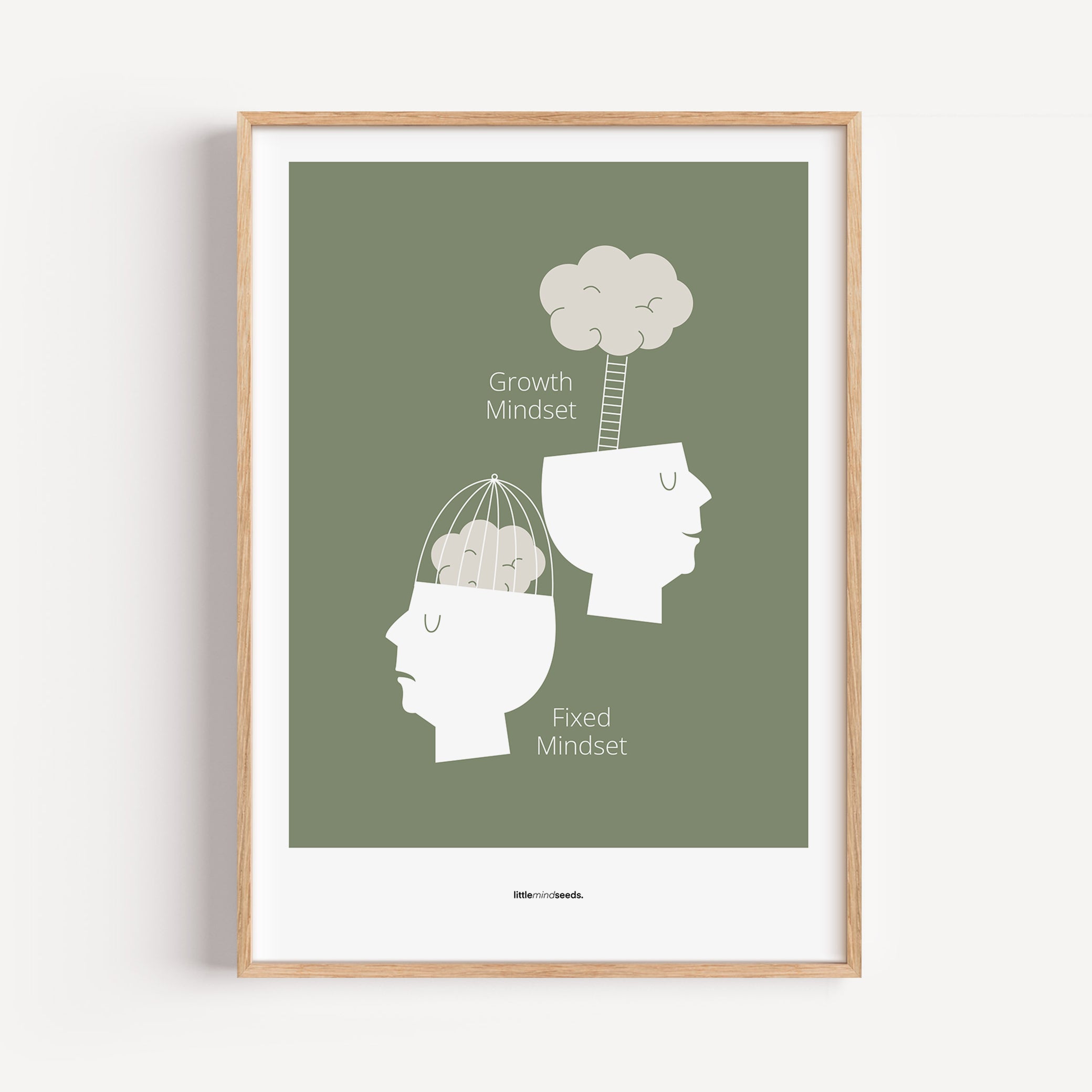 Growth vs Fixed Mindset – Framed Posters with Quotes for Kids Inspiration for Growth Mindset Framed Poster – Green