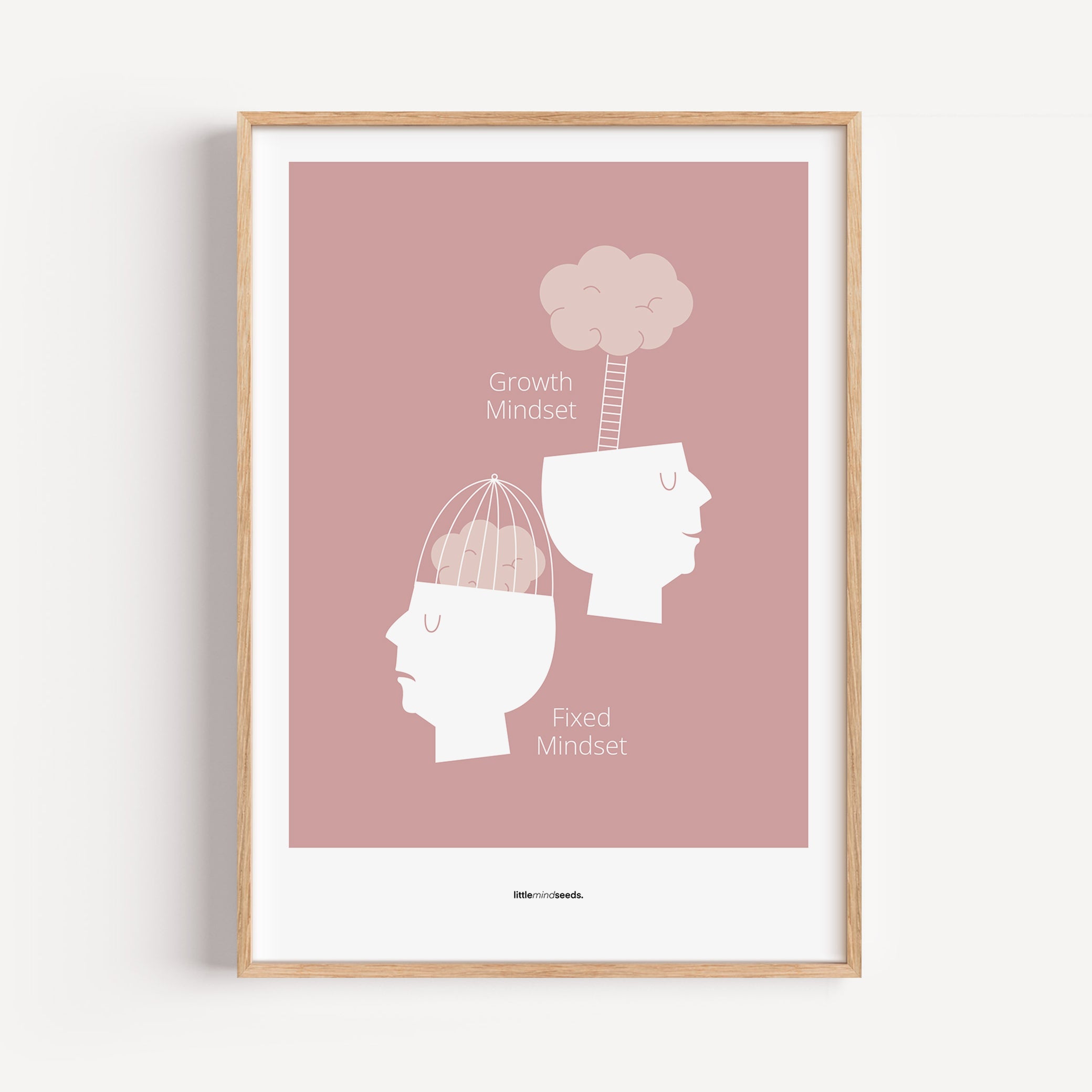 Growth vs Fixed Mindset – Framed Posters with Quotes for Kids Inspiration for Growth Mindset Framed Poster – Pink