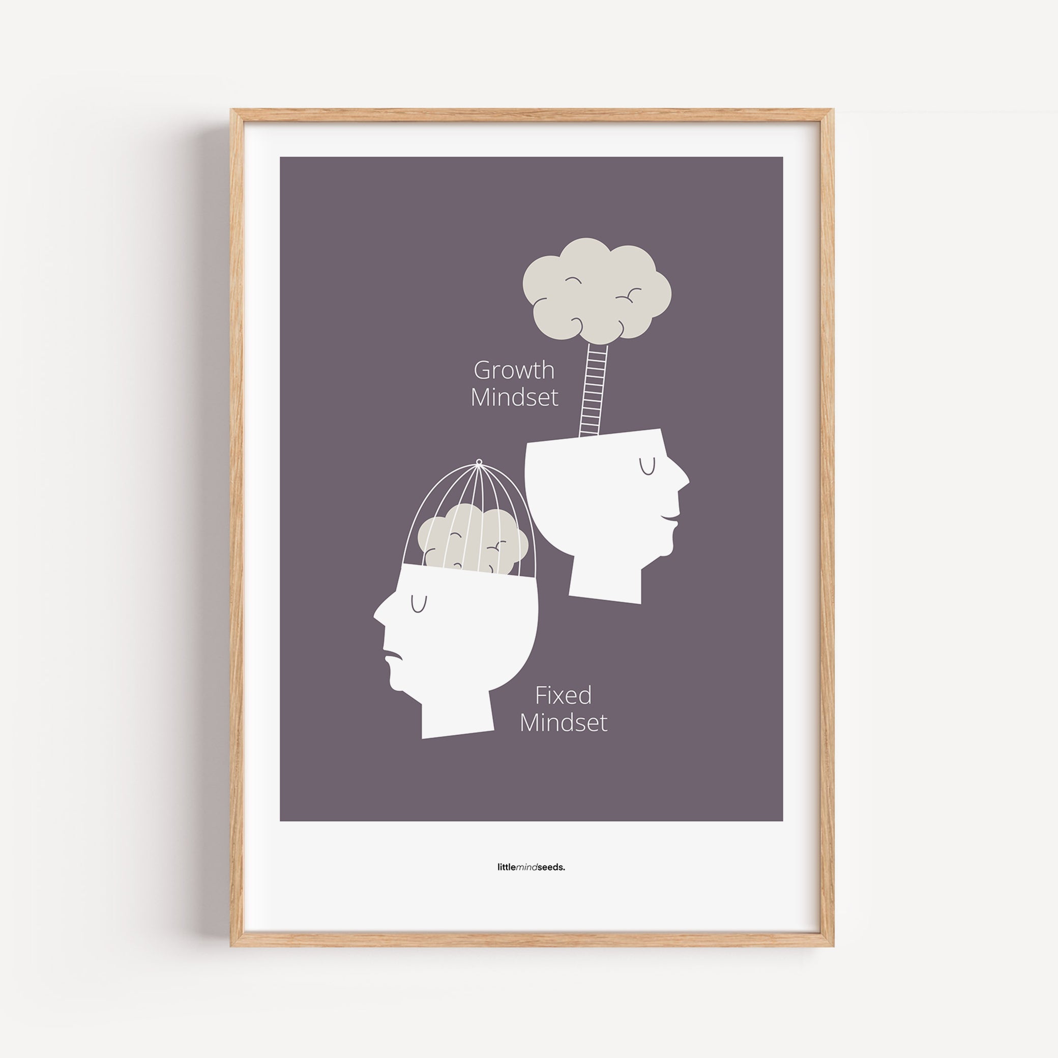 Growth vs Fixed Mindset – Framed Posters with Quotes for Kids Inspiration for Growth Mindset Framed Poster – Purple