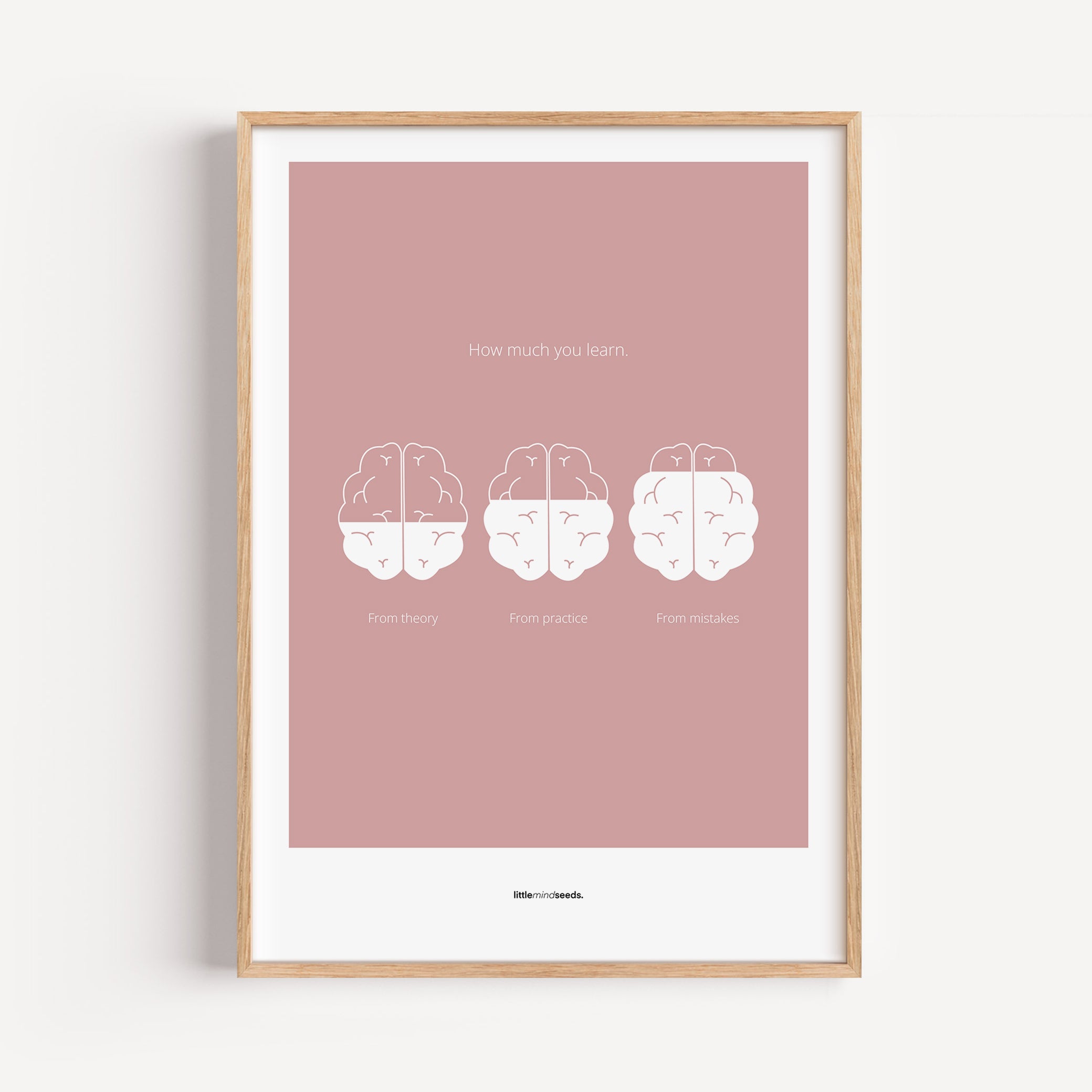 "How Much You Learn" – Motivational Framed Poster for Children | Growth Mindset Wall Art Framed Poster – Pink