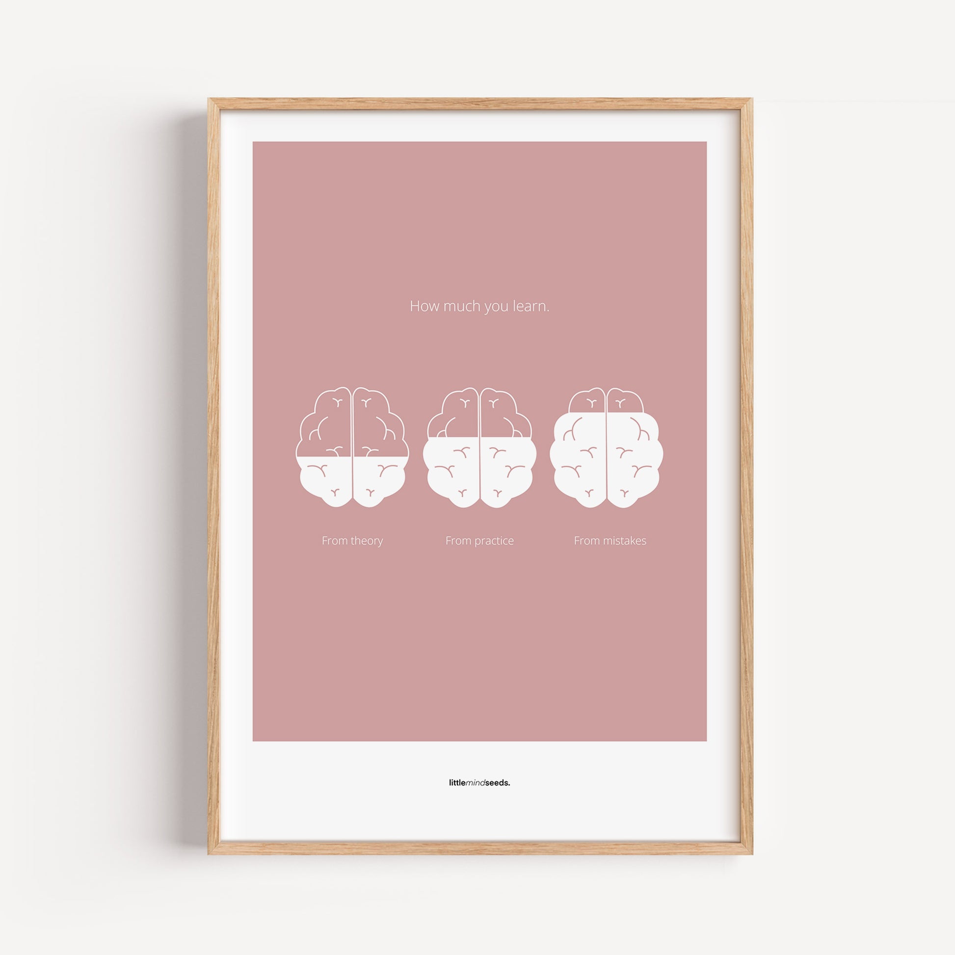 "How Much You Learn" – Motivational Framed Poster for Children | Growth Mindset Wall Art Framed Poster – Pink