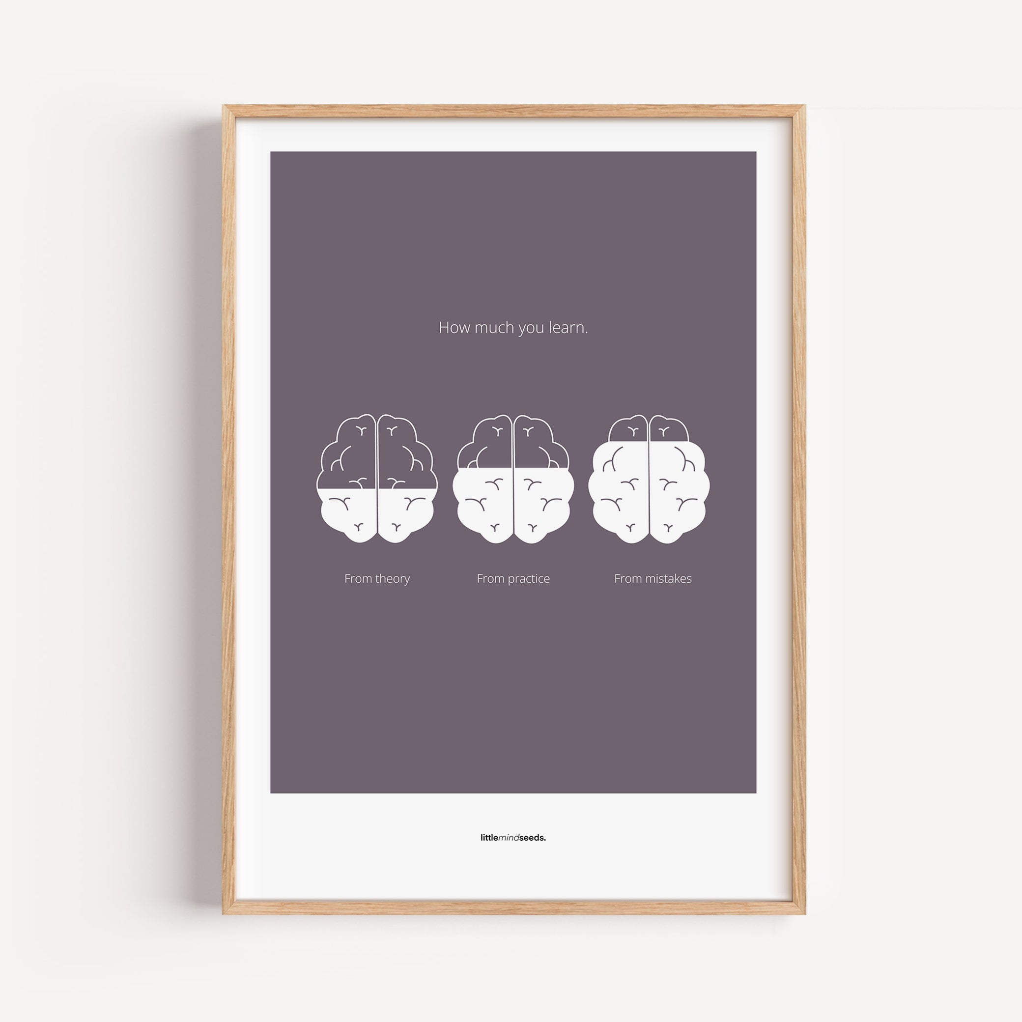 "How Much You Learn" – Motivational Framed Poster for Children | Growth Mindset Wall Art Framed Poster – Purple