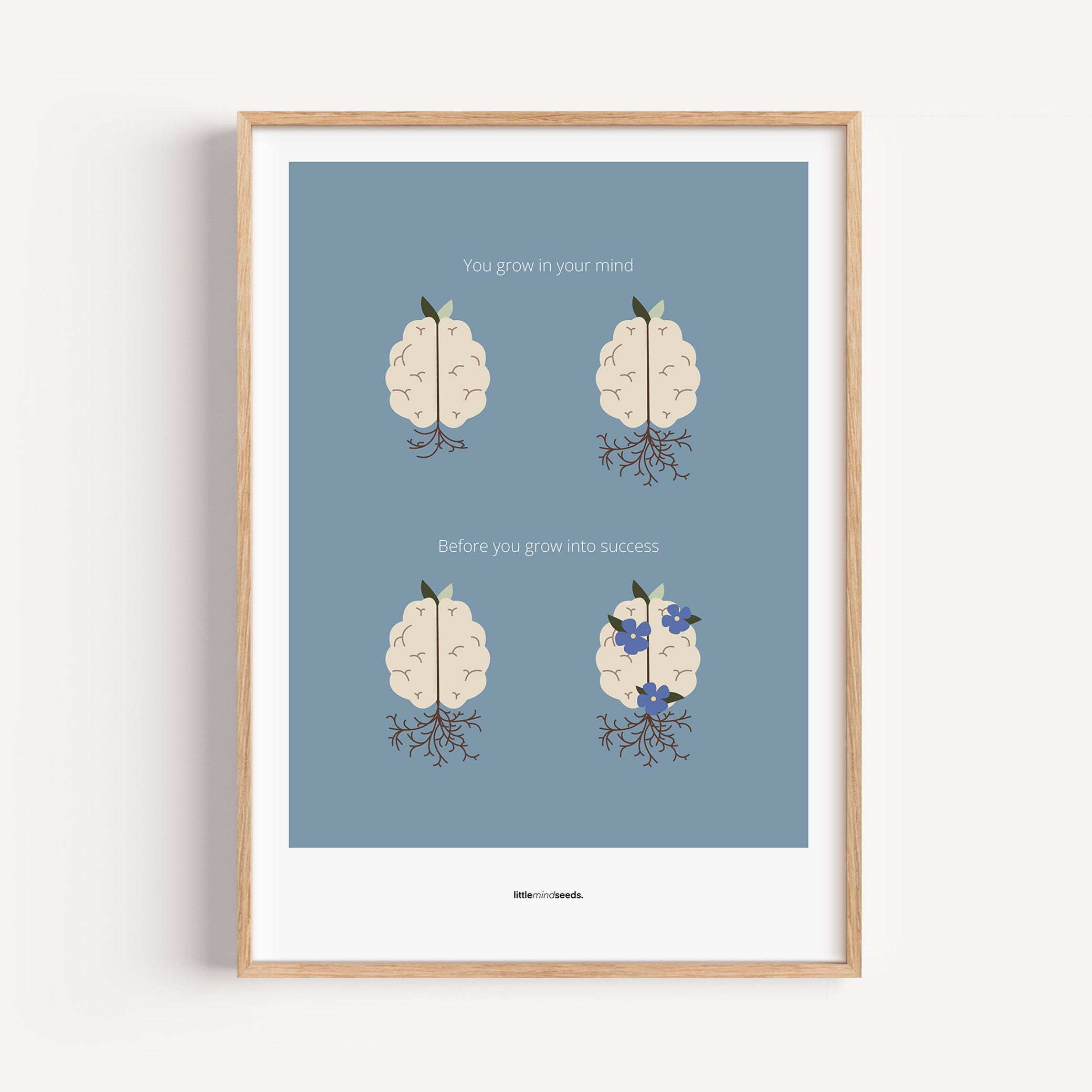 "You Grow Inside First" – Motivational Framed Poster for Children | Growth Mindset Wall Art Framed Poster – Blue