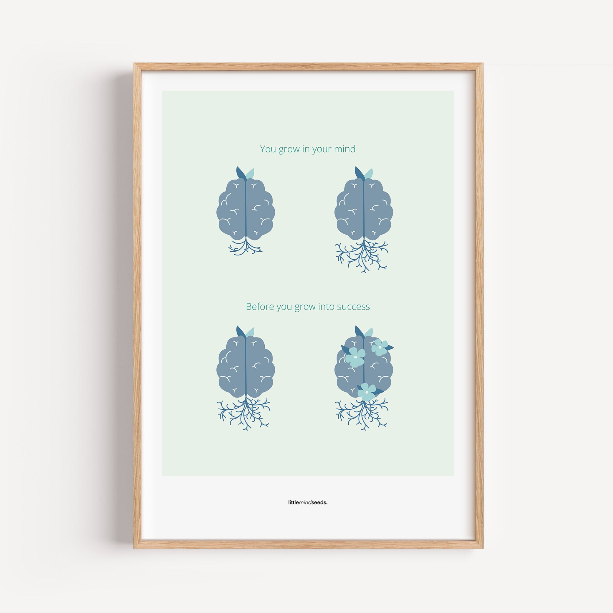 "You Grow Inside First" – Motivational Framed Poster for Children | Growth Mindset Wall Art Framed Poster – Mint