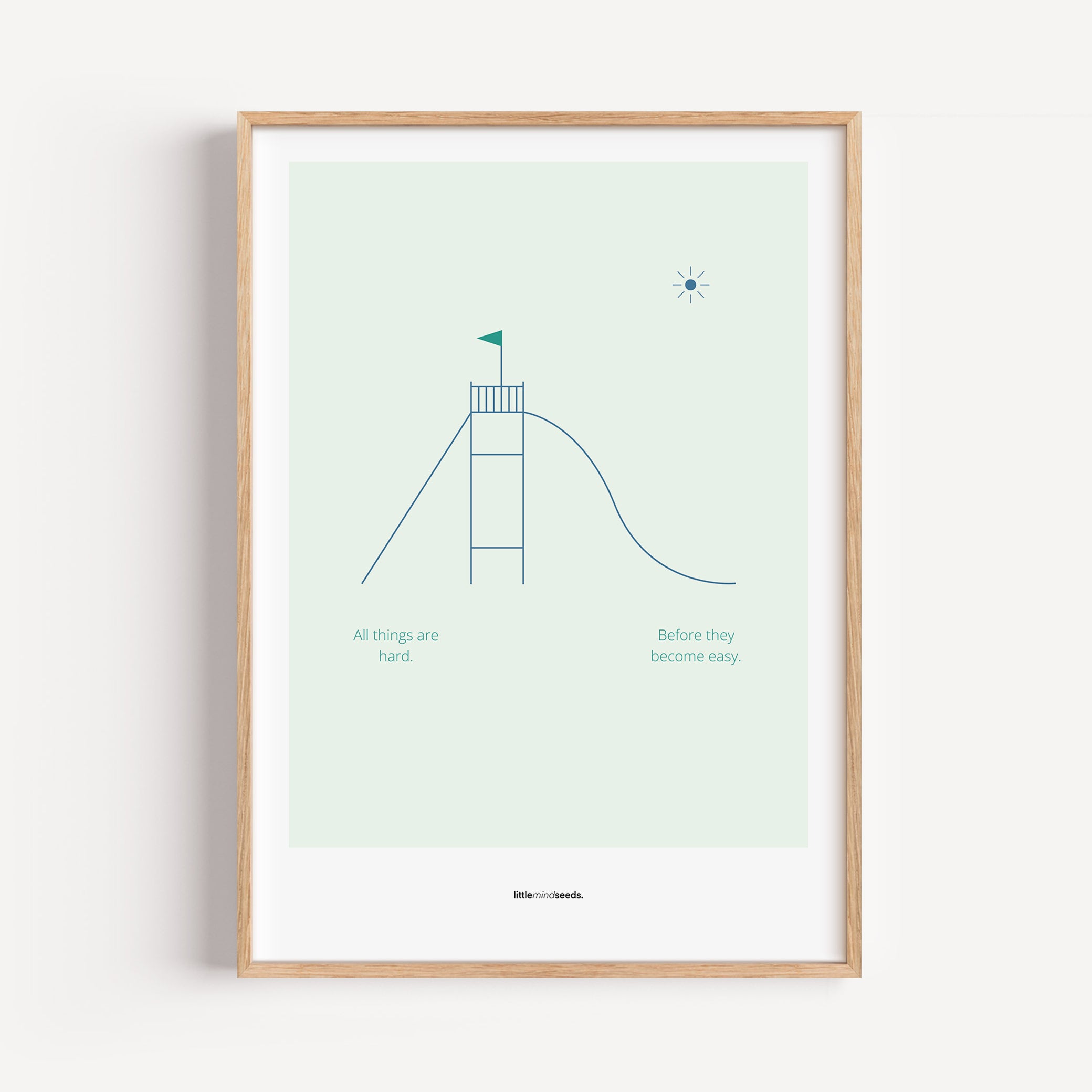"All Things Are Hard Before They Become Easy" – Resilience & Confidence Wall Art to Build Self-Belief & Grit | Motivational Matte Frame | Minimalist Wall Art – Mint