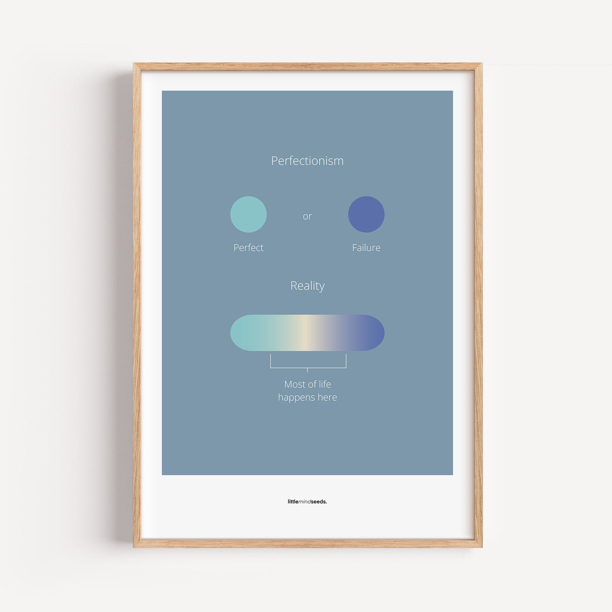 "Life Is Not Perfect Like We Imagine" – Resilience & Confidence Motivational Quality Framed Poster | Minimalist Inspirational Wall Art – Blue