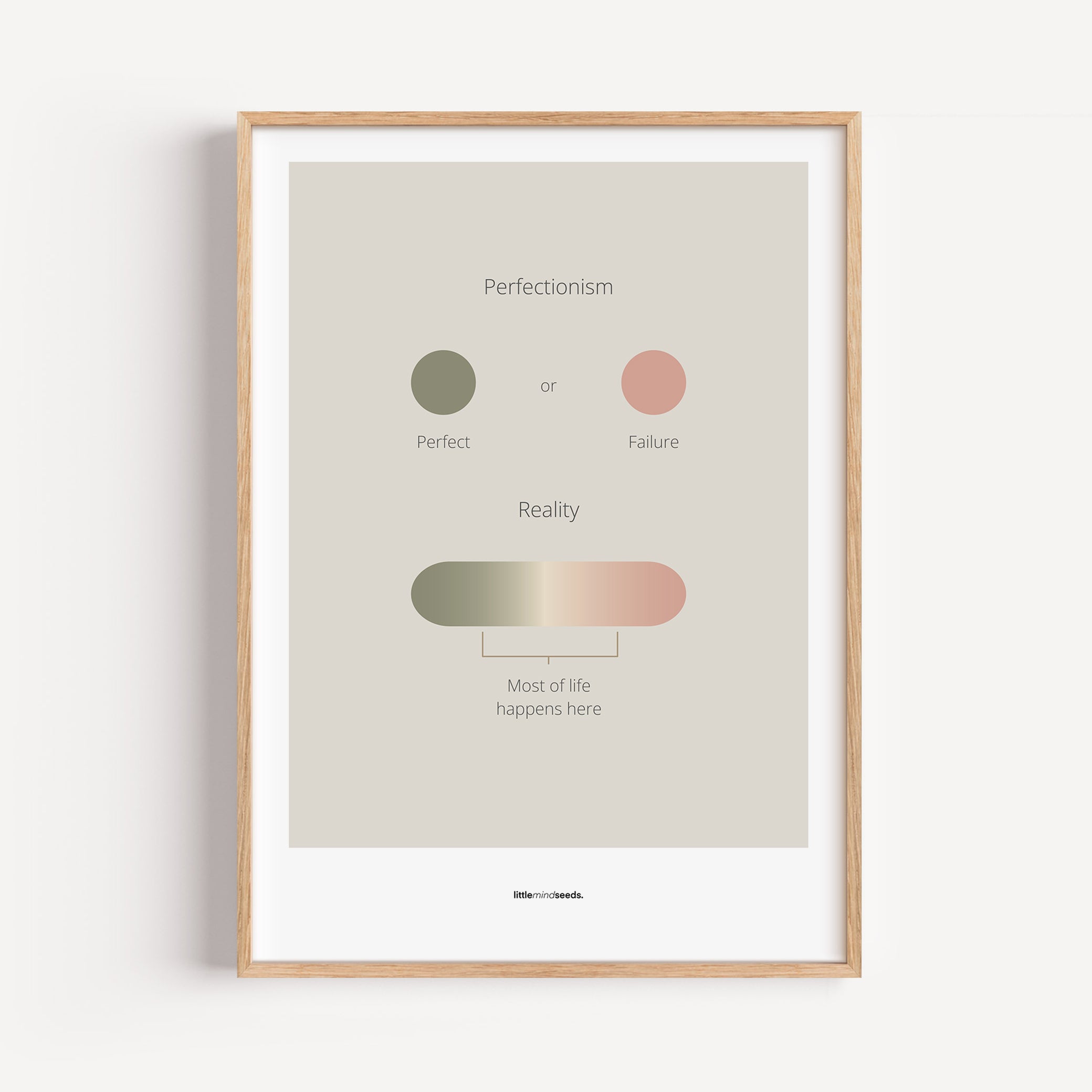 "Life Is Not Perfect Like We Imagine" – Resilience & Confidence Motivational Quality Framed Poster | Minimalist Inspirational Wall Art – Dark Gray