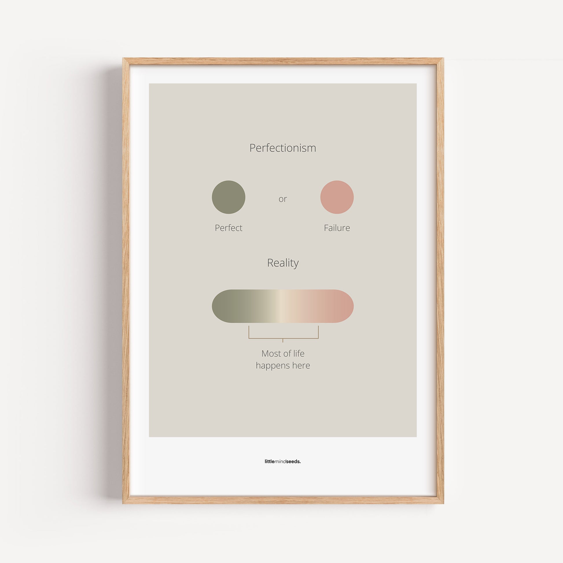 "Life Is Not Perfect Like We Imagine" – Resilience & Confidence Motivational Quality Framed Poster | Minimalist Inspirational Wall Art – Dark Gray