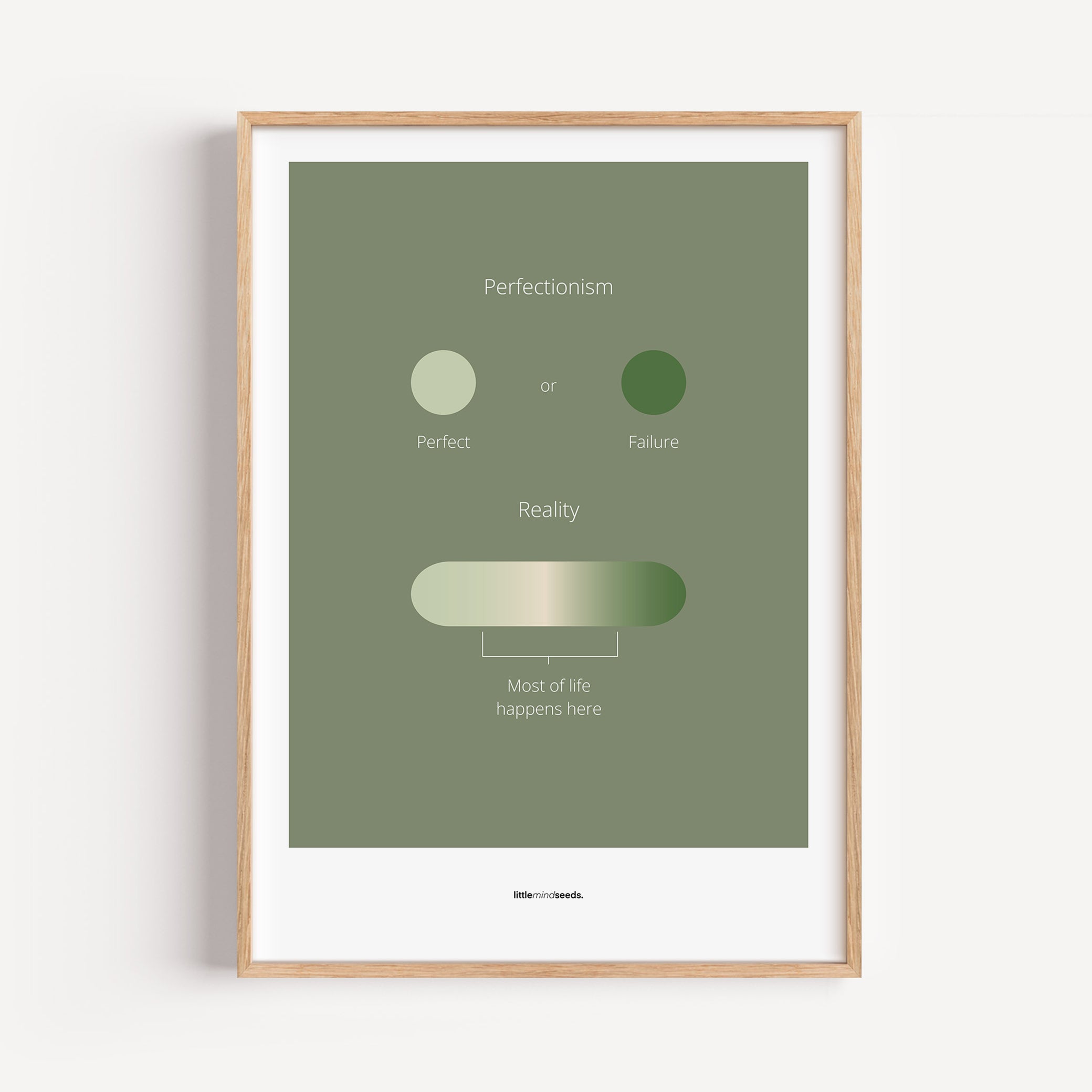 "Life Is Not Perfect Like We Imagine" – Resilience & Confidence Motivational Quality Framed Poster | Minimalist Inspirational Wall Art – Green