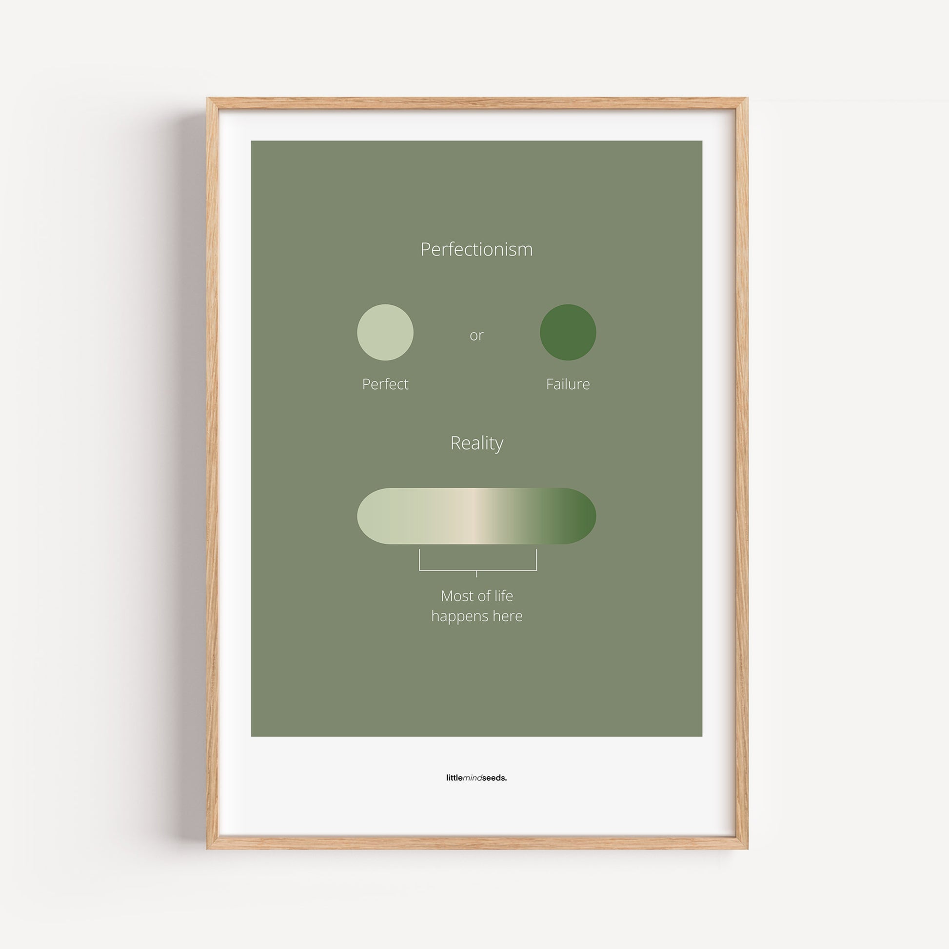 "Life Is Not Perfect Like We Imagine" – Resilience & Confidence Motivational Quality Framed Poster | Minimalist Inspirational Wall Art – Green