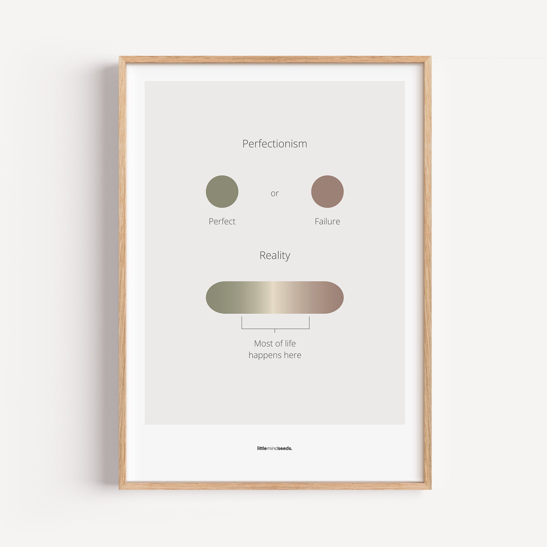 "Life Is Not Perfect Like We Imagine" – Resilience & Confidence Motivational Quality Framed Poster | Minimalist Inspirational Wall Art – Light Gray