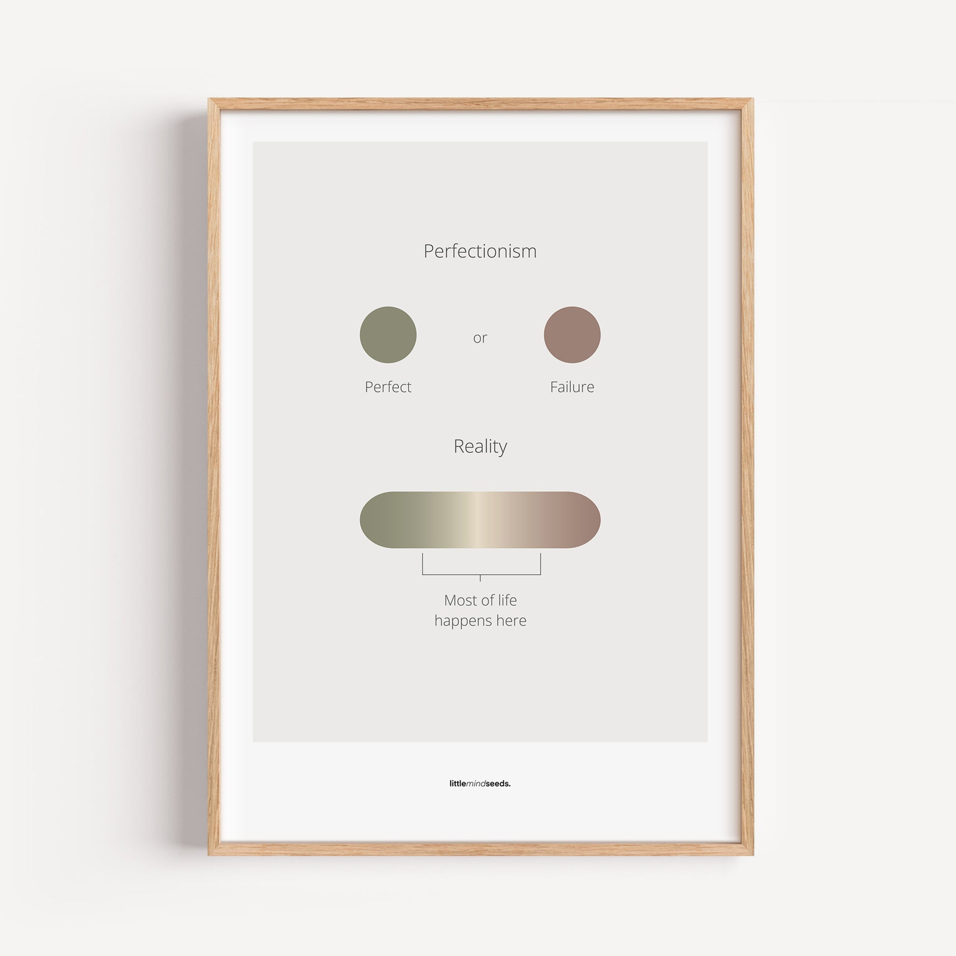 "Life Is Not Perfect Like We Imagine" – Resilience & Confidence Motivational Quality Framed Poster | Minimalist Inspirational Wall Art – Light Gray