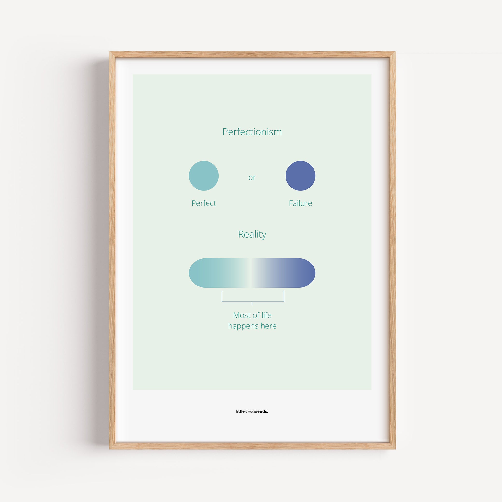 "Life Is Not Perfect Like We Imagine" – Resilience & Confidence Motivational Quality Framed Poster | Minimalist Inspirational Wall Art – Mint