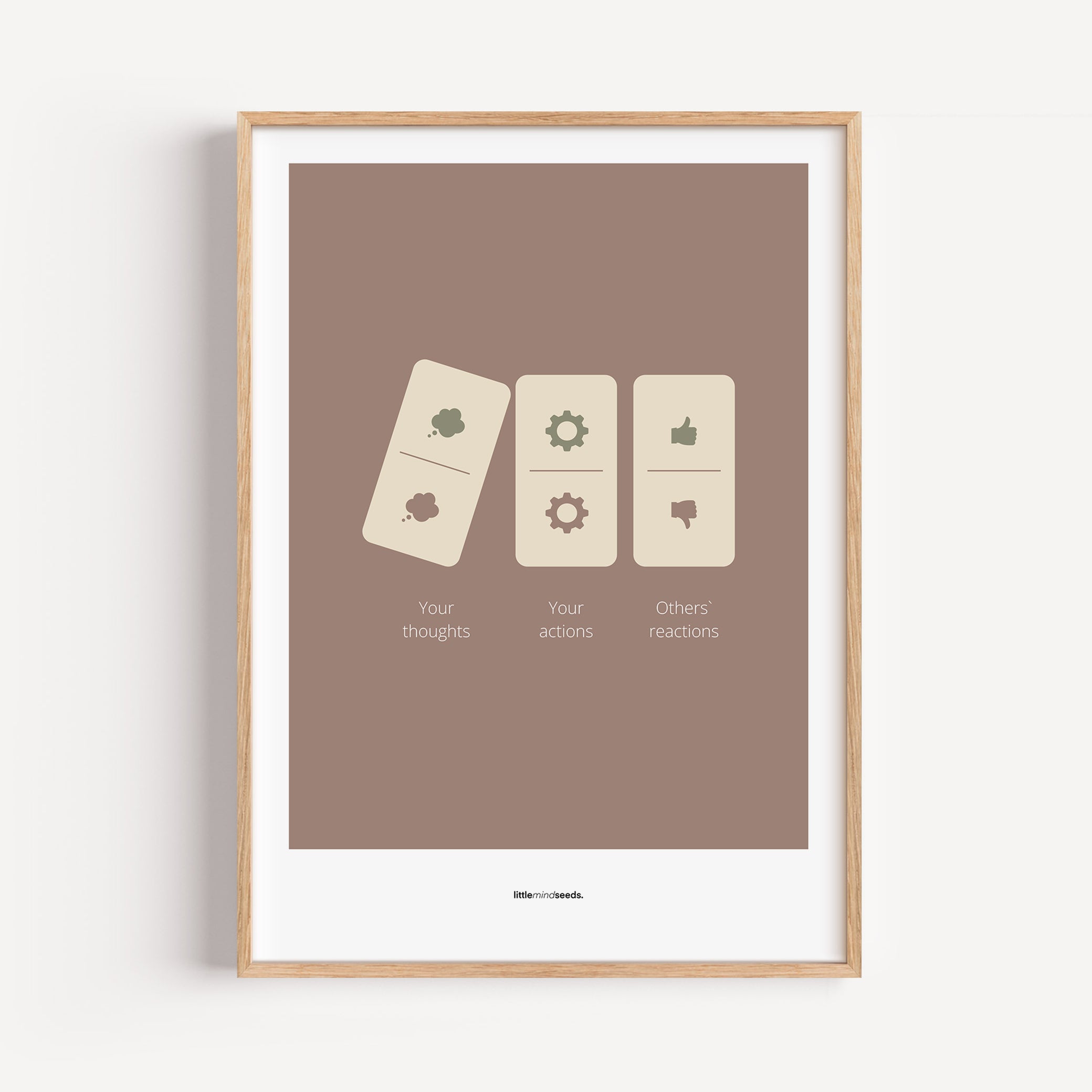 "Your Thoughts Turn Into Actions" – Resilience & Confidence Quotes for Subconscious Visual Learning | Motivational Quality Framed Poster– Brown