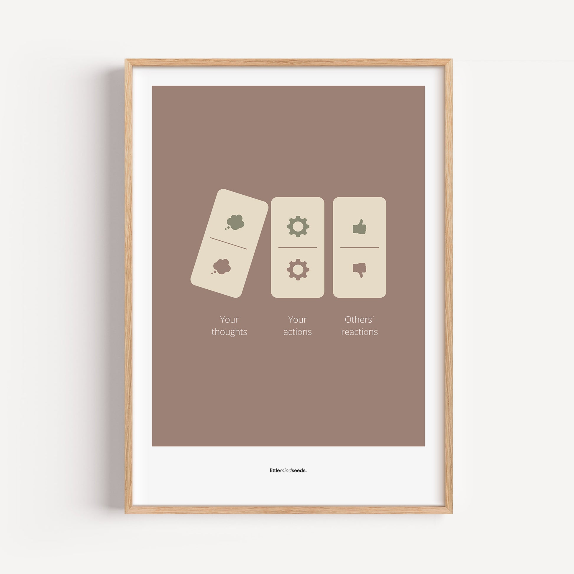 "Your Thoughts Turn Into Actions" – Resilience & Confidence Quotes for Subconscious Visual Learning | Motivational Quality Framed Poster– Brown