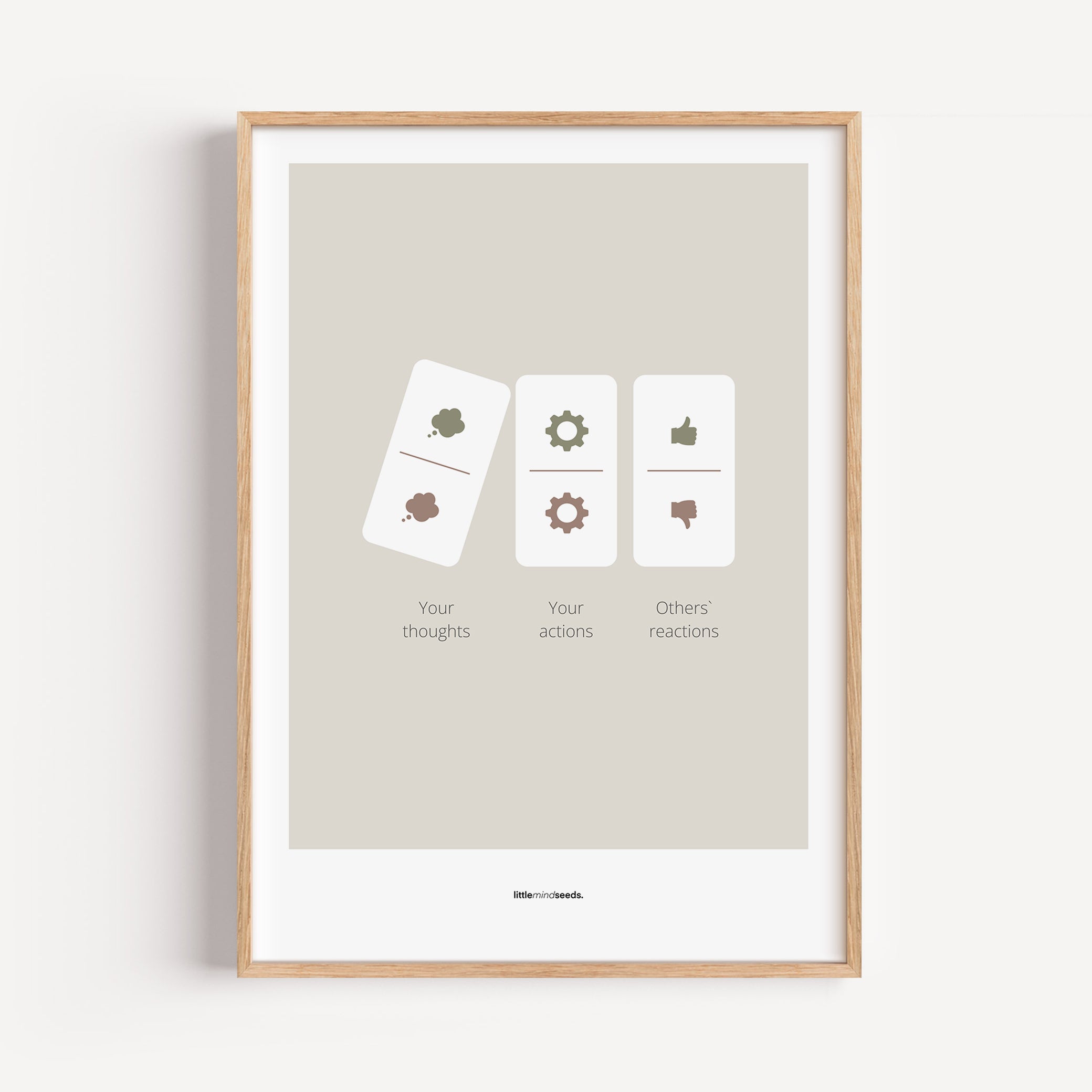 "Your Thoughts Turn Into Actions" – Resilience & Confidence Quotes for Subconscious Visual Learning | Motivational Quality Framed Poster– Dark Gray