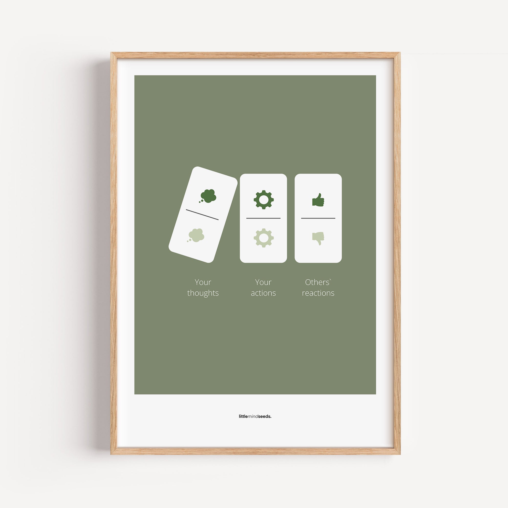 "Your Thoughts Turn Into Actions" – Resilience & Confidence Quotes for Subconscious Visual Learning | Motivational Quality Framed Poster– Green