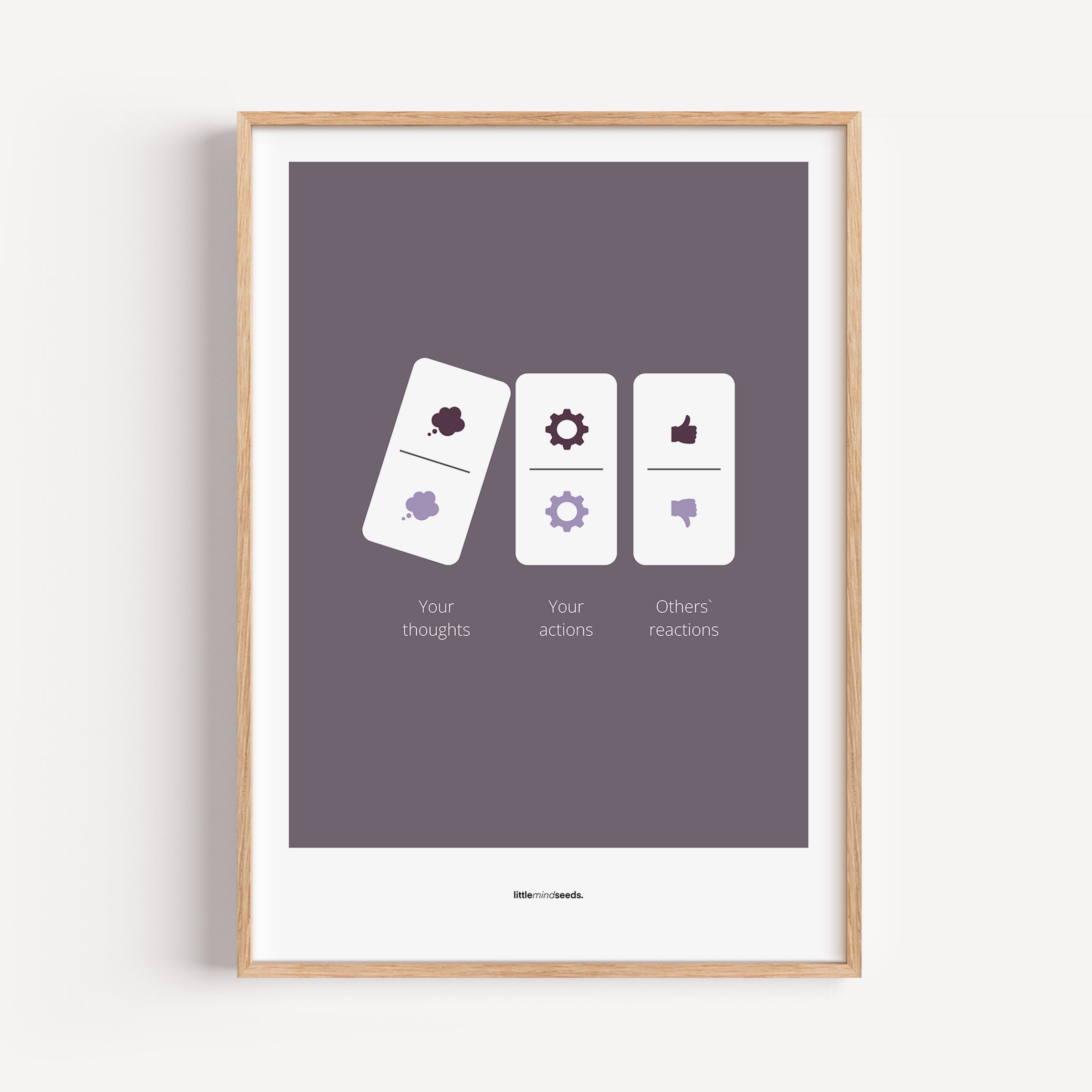"Your Thoughts Turn Into Actions" – Resilience & Confidence Quotes for Subconscious Visual Learning | Motivational Quality Framed Poster– Purple